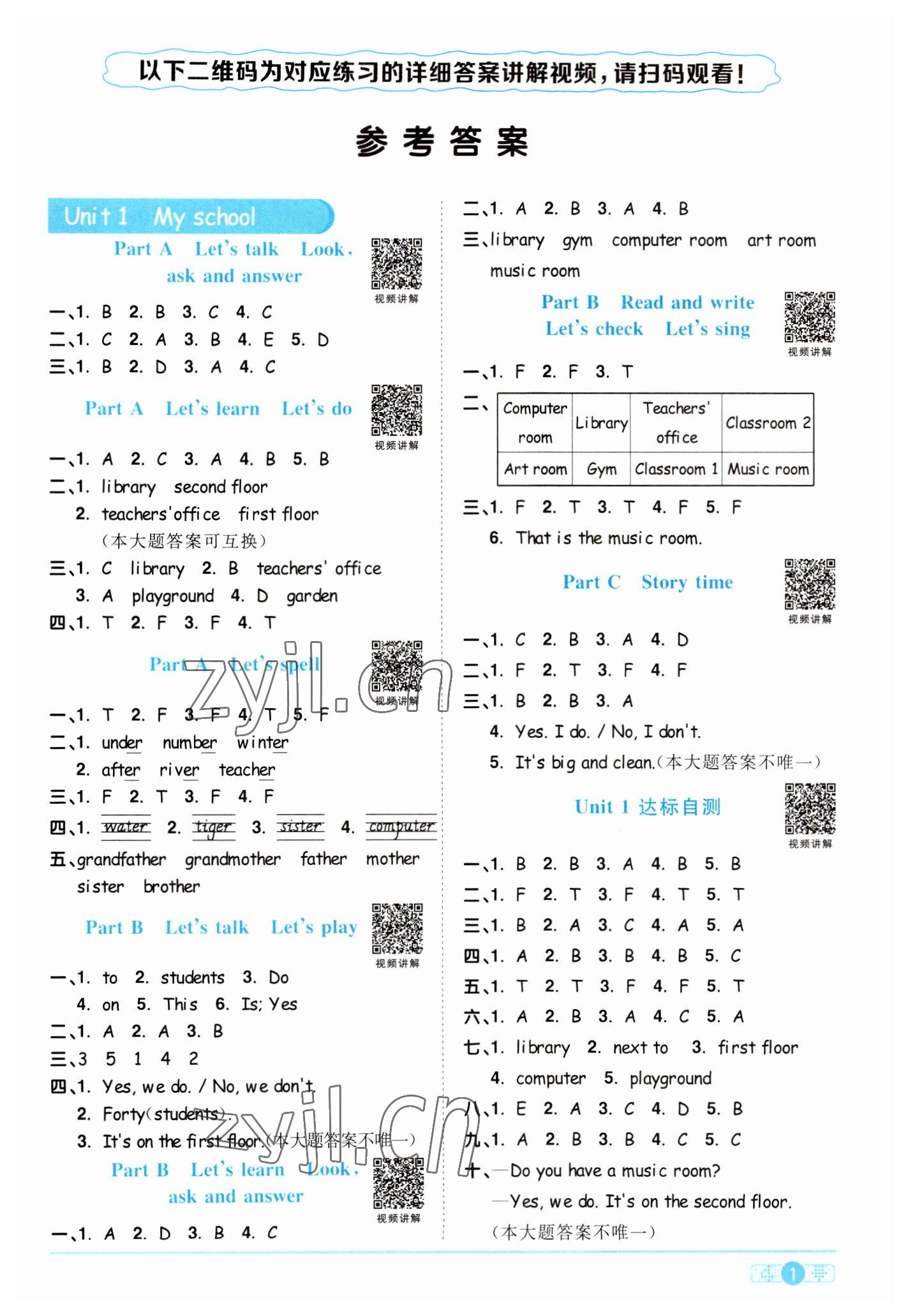 2023年陽(yáng)光同學(xué)課時(shí)優(yōu)化作業(yè)四年級(jí)英語(yǔ)下冊(cè)人教PEP版 第1頁(yè)