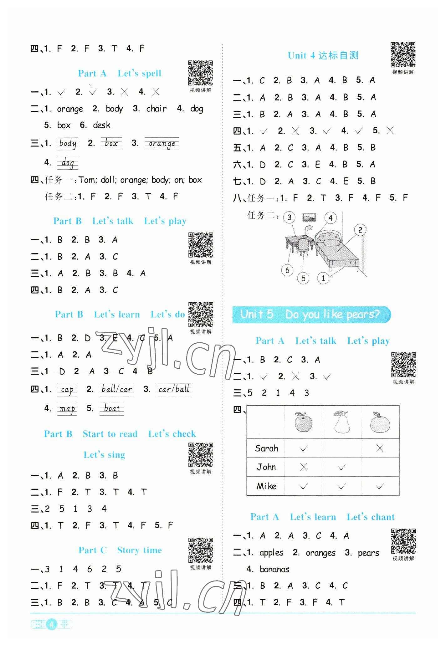 2023年陽(yáng)光同學(xué)課時(shí)優(yōu)化作業(yè)三年級(jí)英語(yǔ)下冊(cè)人教PEP版 第4頁(yè)