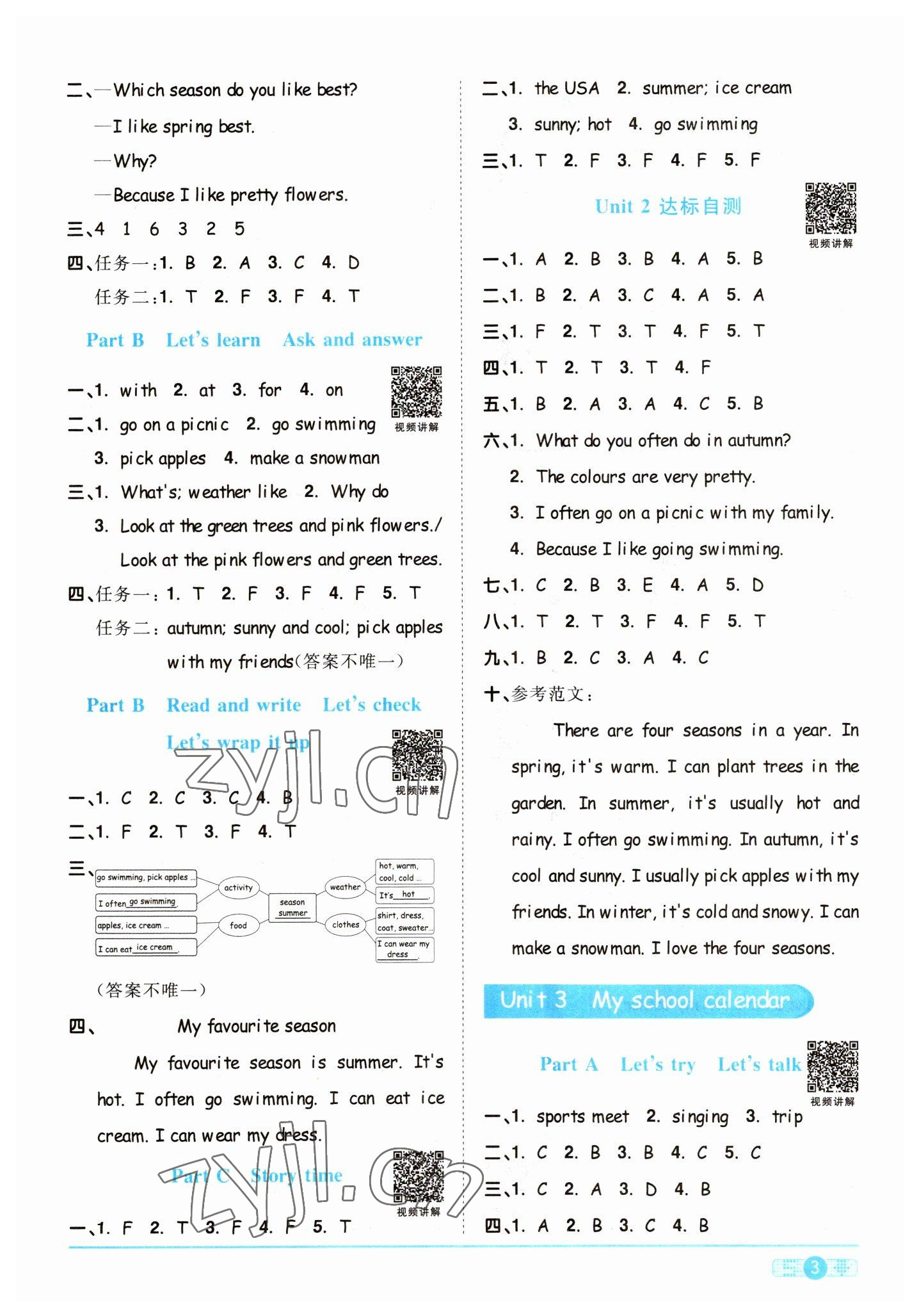 2023年陽光同學課時優(yōu)化作業(yè)五年級英語下冊人教PEP版 第3頁