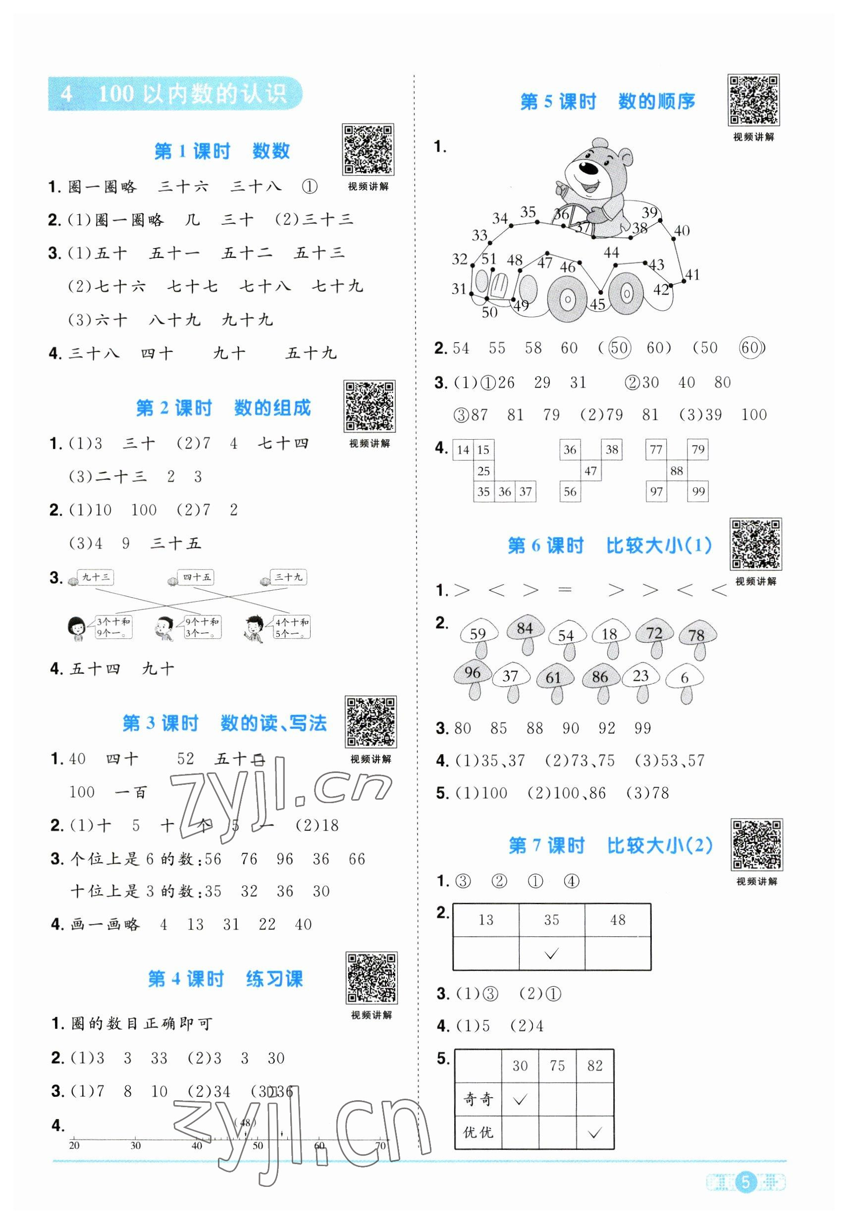 2023年阳光同学课时优化作业一年级数学下册人教版 参考答案第5页