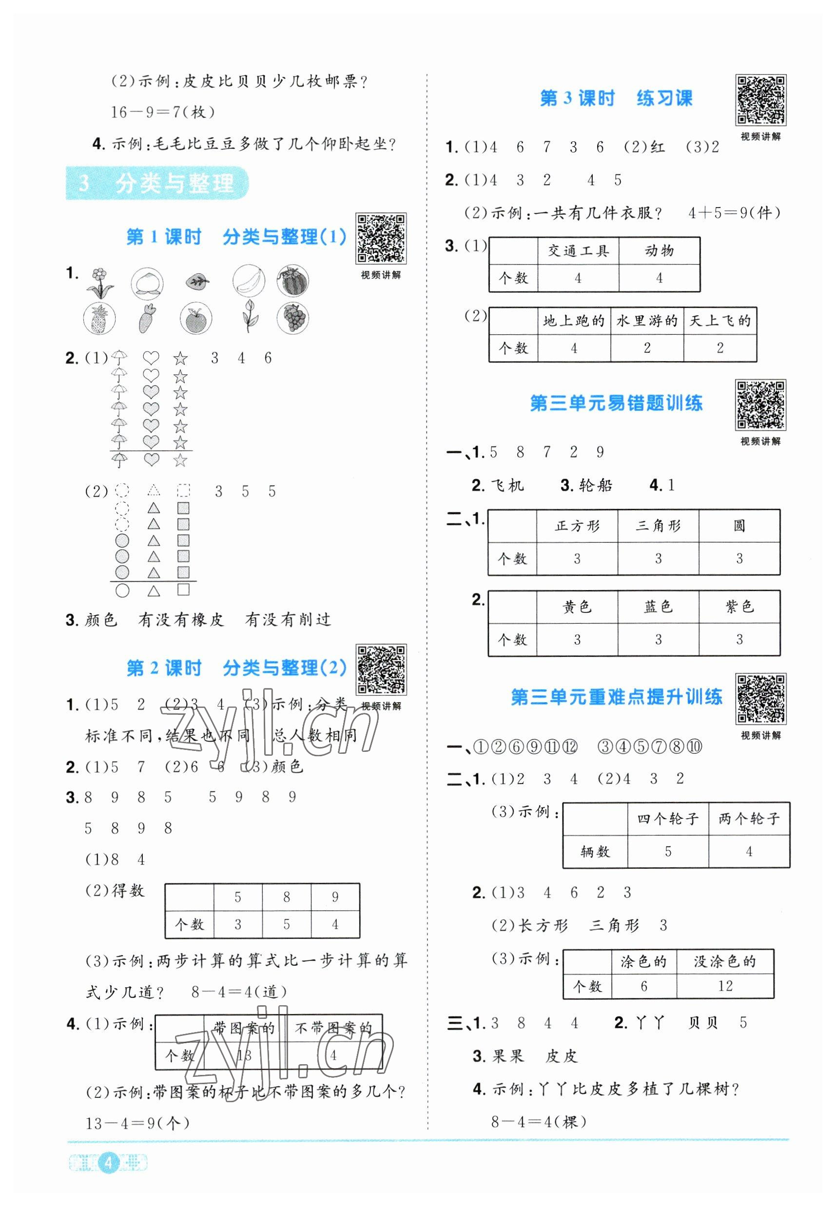 2023年阳光同学课时优化作业一年级数学下册人教版 参考答案第4页