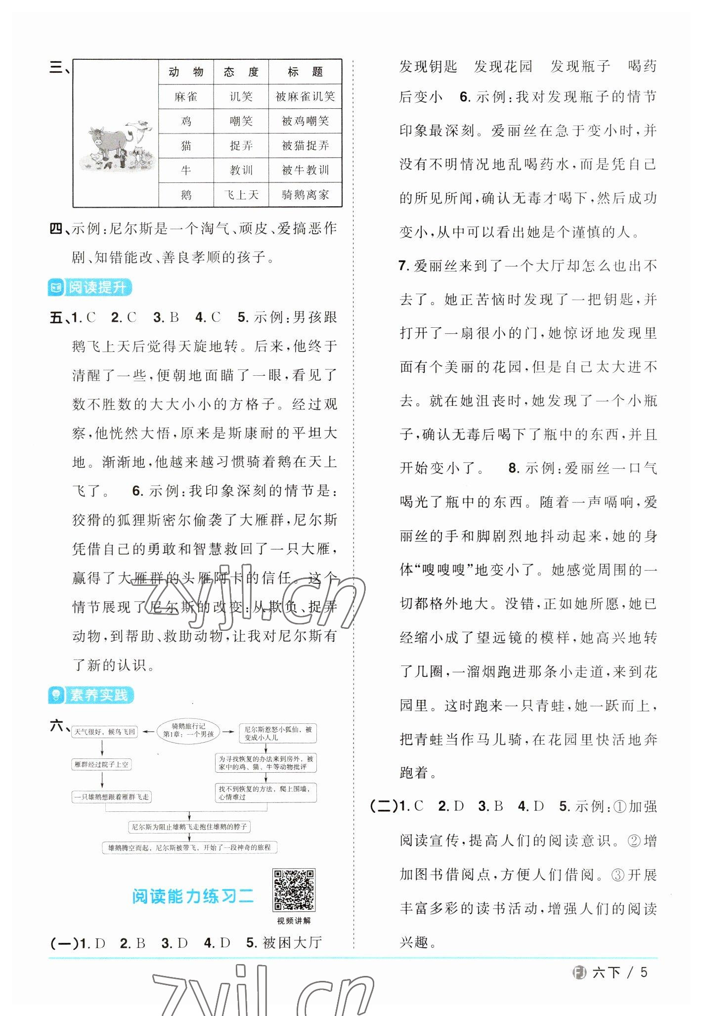 2023年陽光同學(xué)課時(shí)優(yōu)化作業(yè)六年級語文下冊人教版福建專版 第5頁