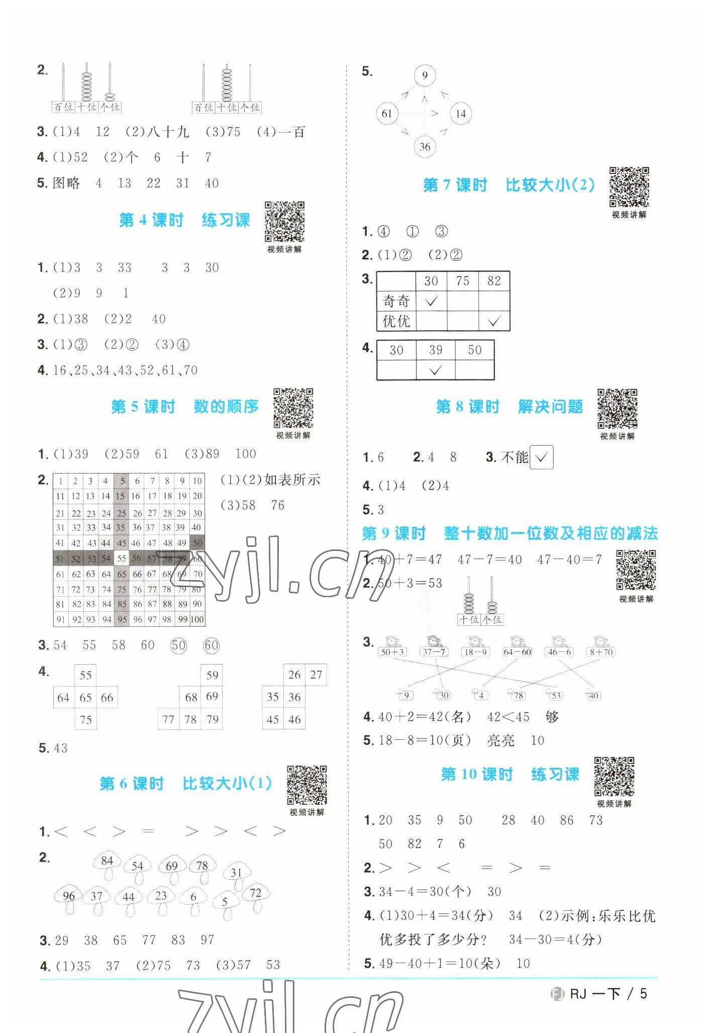 2023年陽(yáng)光同學(xué)課時(shí)優(yōu)化作業(yè)一年級(jí)數(shù)學(xué)下冊(cè)人教版福建專版 第5頁(yè)