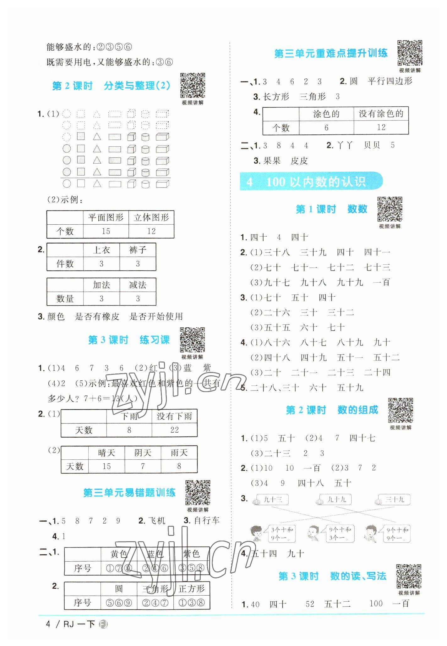 2023年陽光同學(xué)課時優(yōu)化作業(yè)一年級數(shù)學(xué)下冊人教版福建專版 第4頁