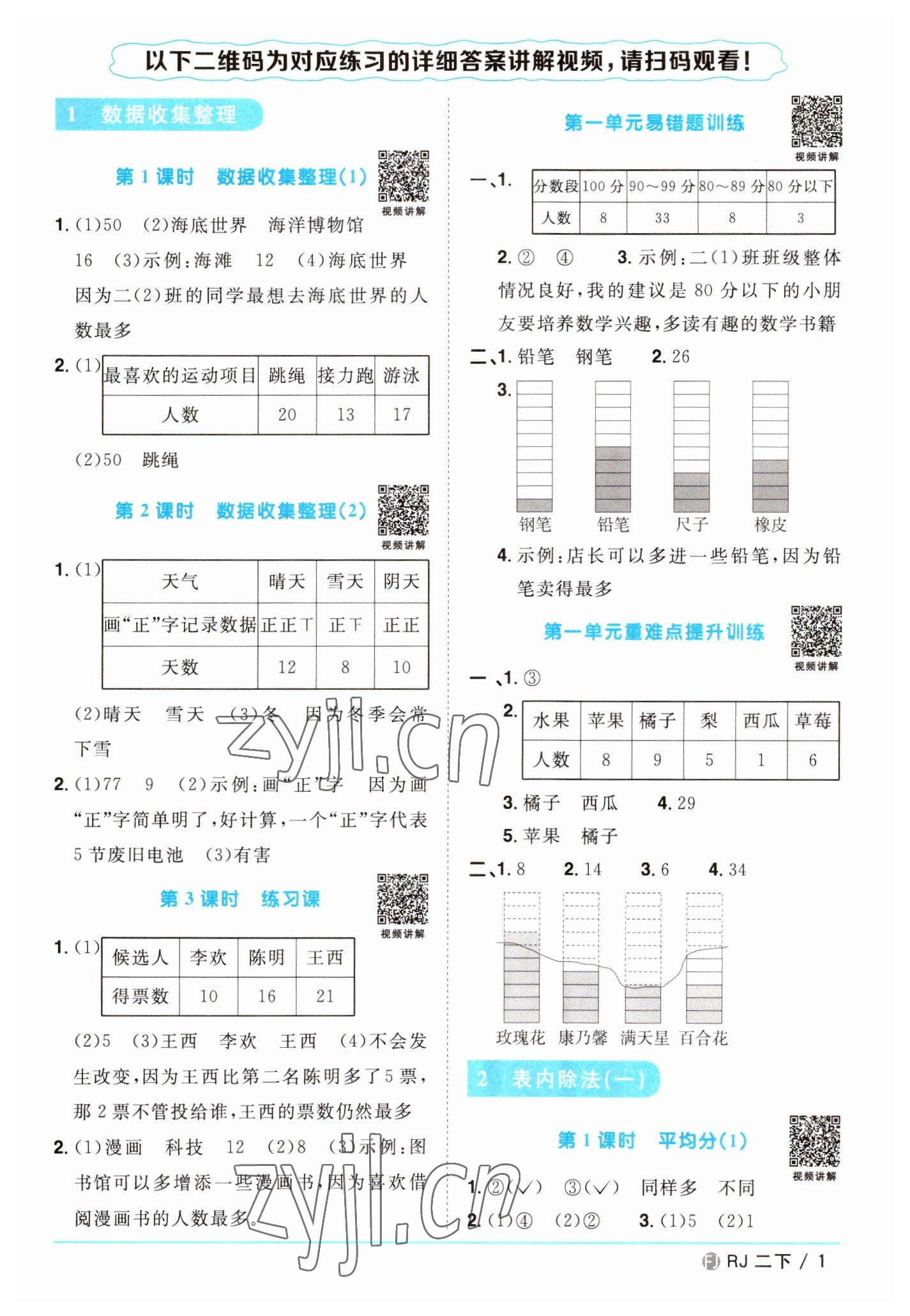 2023年陽(yáng)光同學(xué)課時(shí)優(yōu)化作業(yè)二年級(jí)數(shù)學(xué)下冊(cè)人教版福建專版 第1頁(yè)