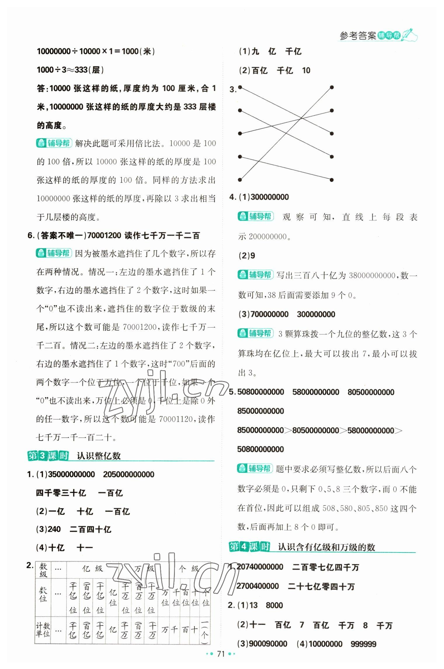 2023年小學(xué)必刷題四年級(jí)數(shù)學(xué)下冊(cè)蘇教版 參考答案第5頁