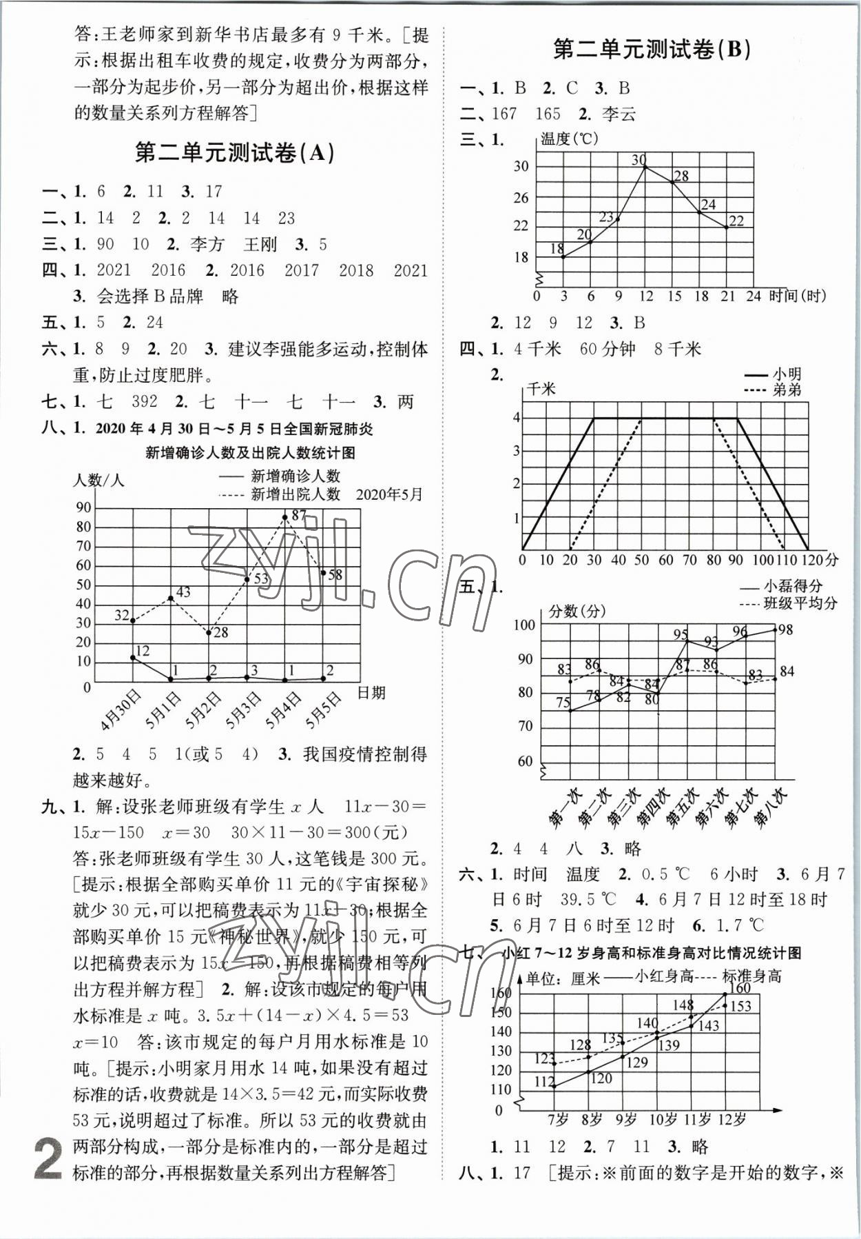 2023年江苏密卷五年级数学下册苏教版 第2页