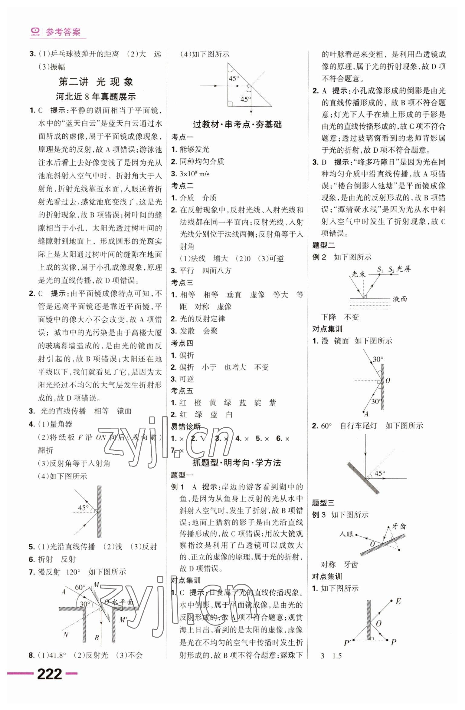 2023年全優(yōu)中考系統(tǒng)總復(fù)習(xí)物理河北專用 第2頁