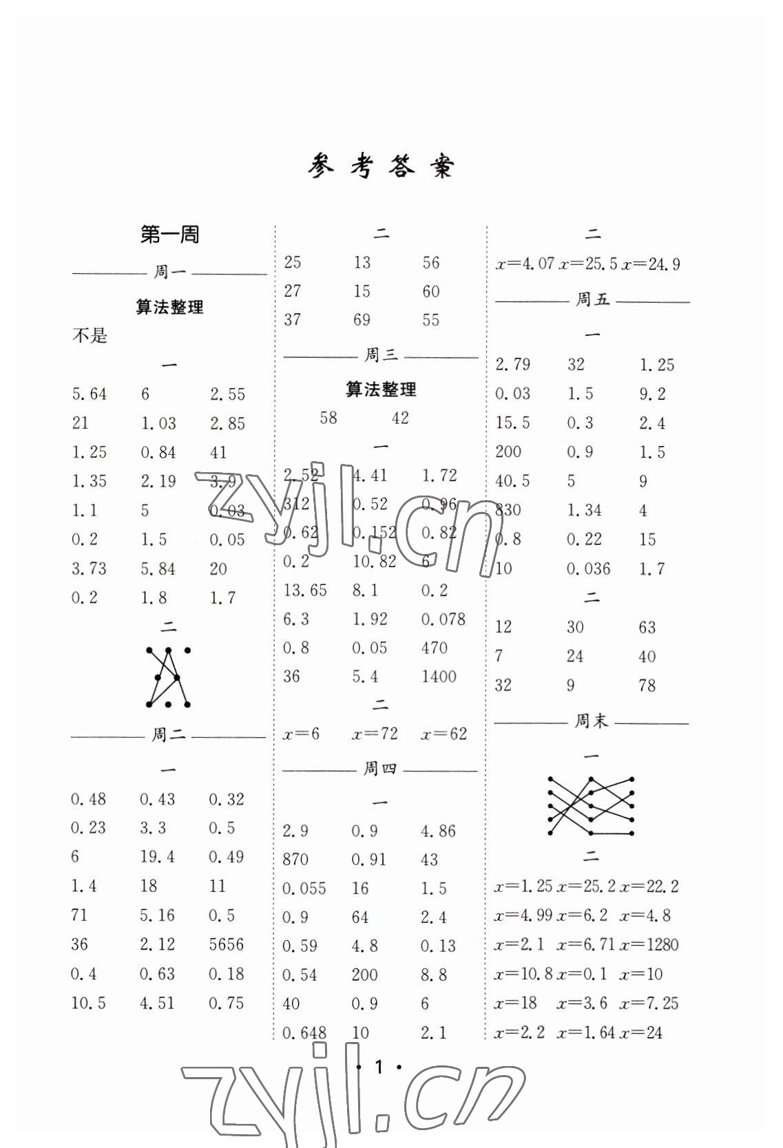 2023年口算天天練每日5分鐘五年級數(shù)學(xué)下冊蘇教版 第1頁