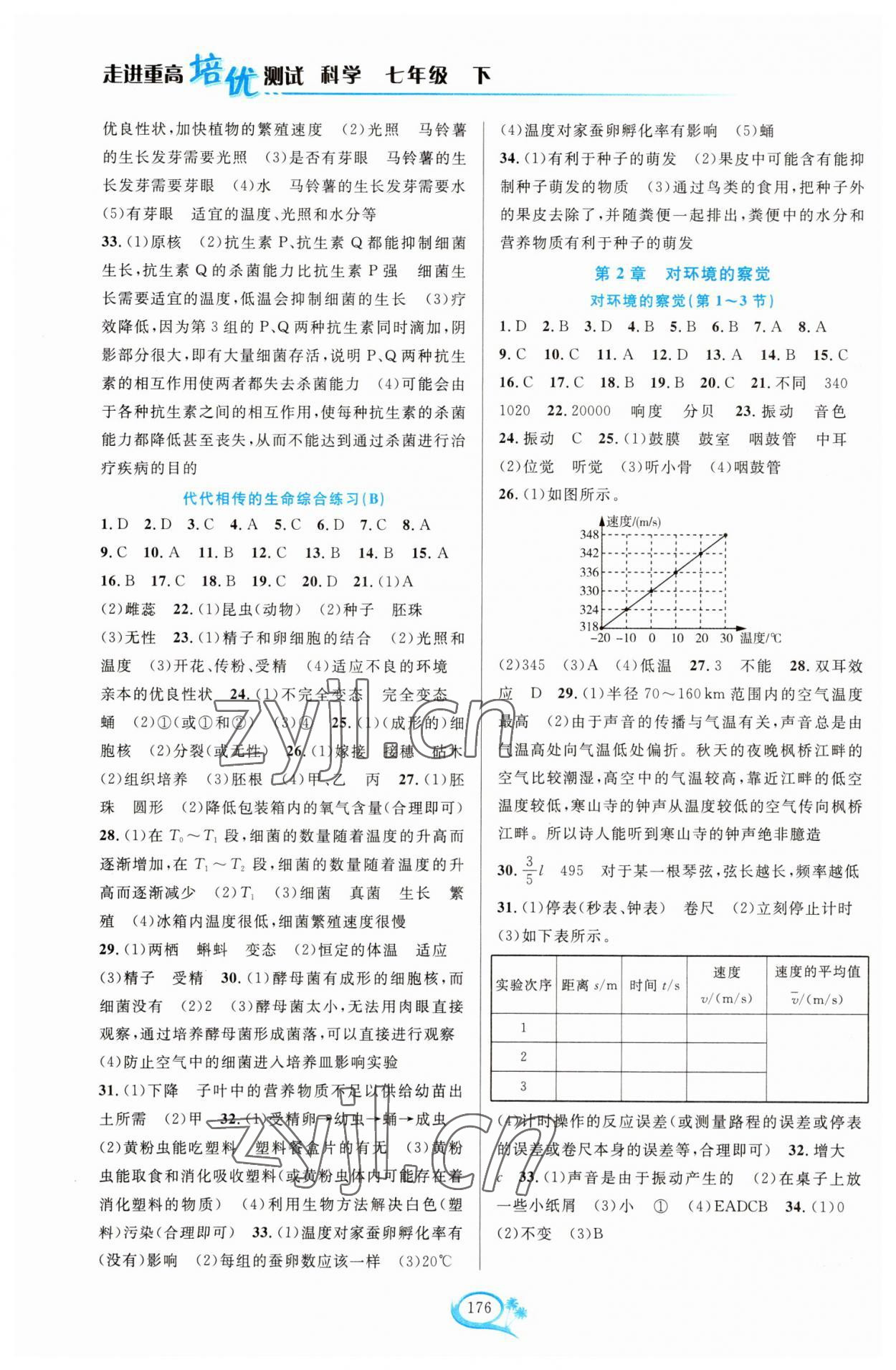 2023年走進(jìn)重高培優(yōu)測(cè)試七年級(jí)科學(xué)下冊(cè)浙教版 第2頁(yè)