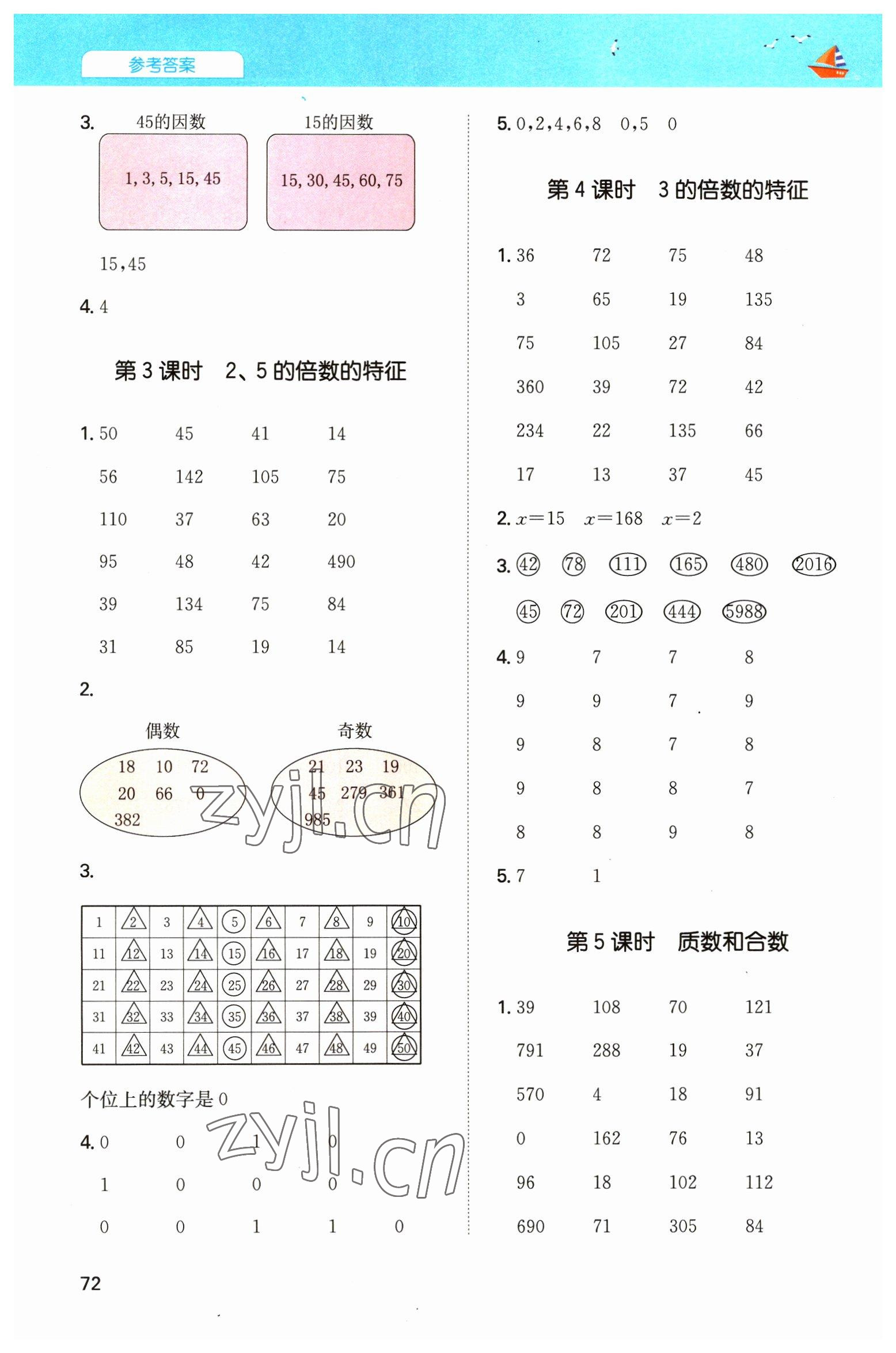 2023年一本計(jì)算能力訓(xùn)練100分五年級(jí)數(shù)學(xué)下冊(cè)人教版 第2頁(yè)