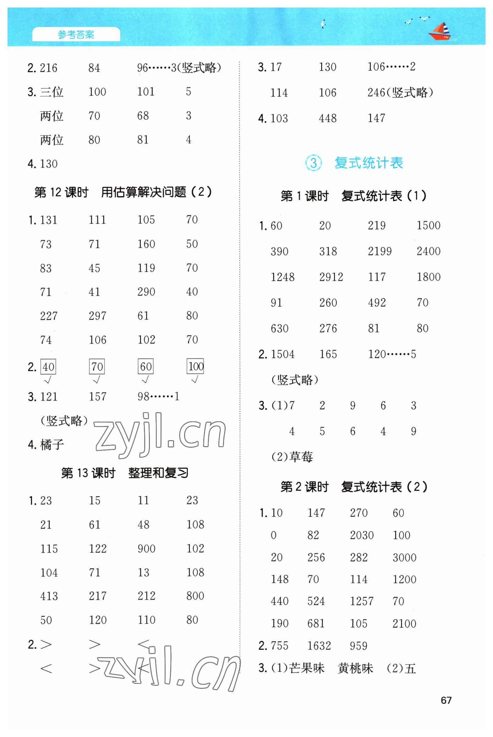 2023年一本計(jì)算能力訓(xùn)練100分三年級(jí)數(shù)學(xué)下冊(cè)人教版 第5頁(yè)