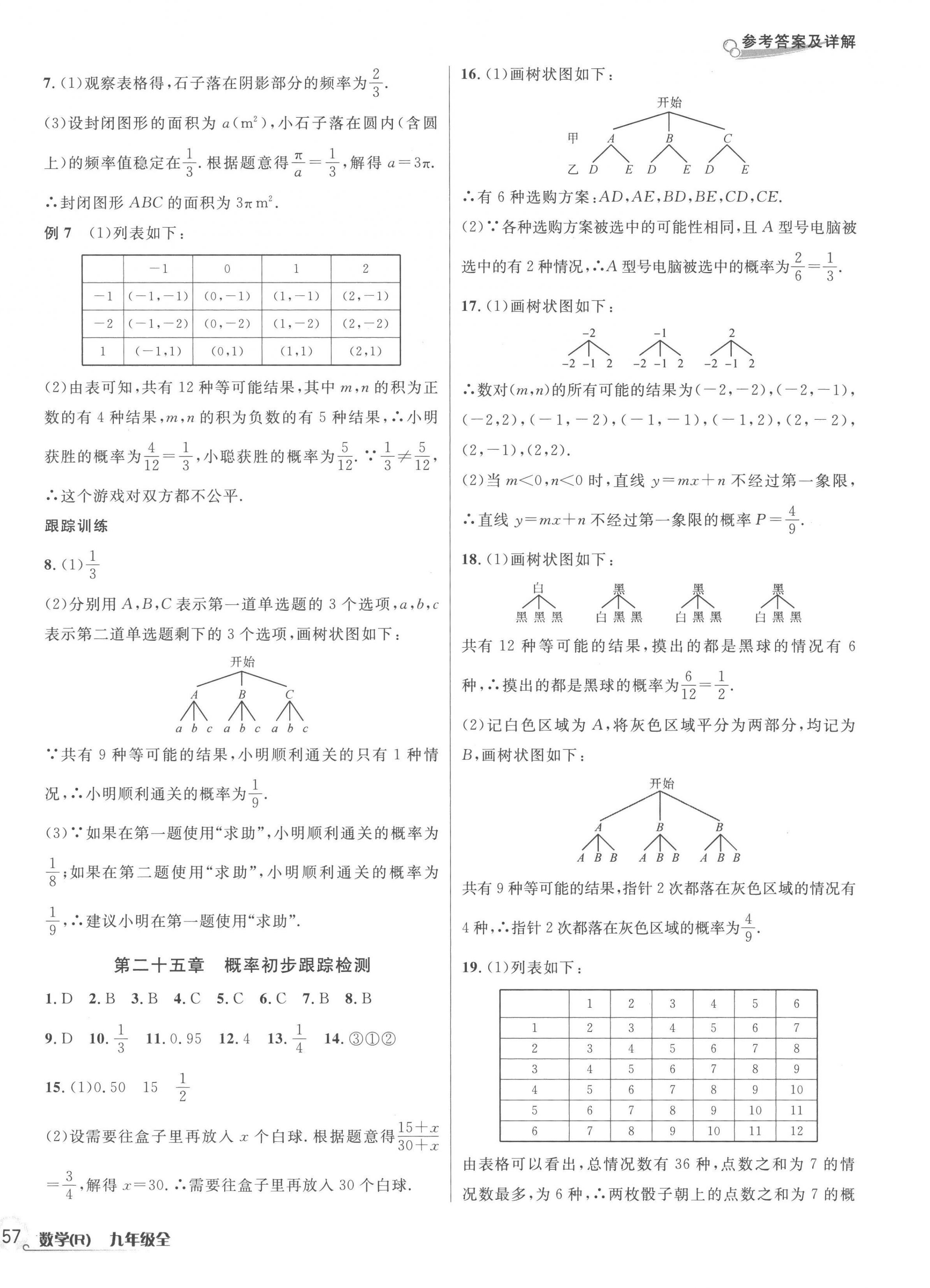 2022年各地期末名卷精選九年級(jí)數(shù)學(xué)全一冊人教版 第10頁