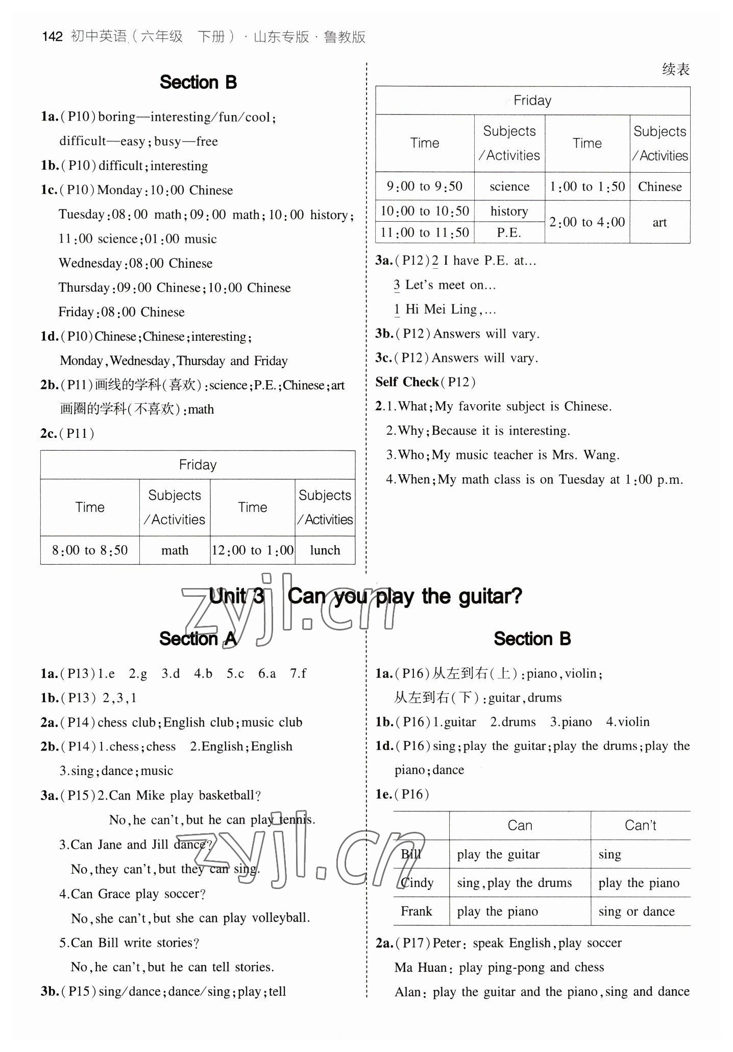 2023年教材課本六年級(jí)英語下冊魯教版五四制 參考答案第2頁