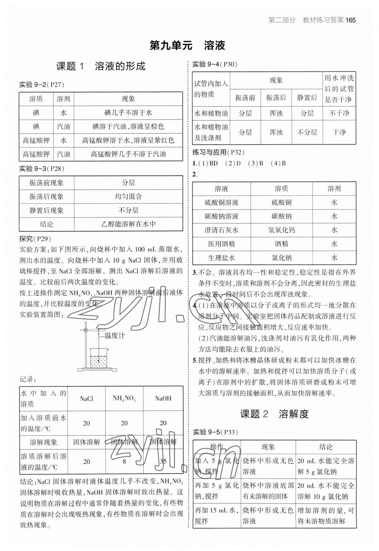 2023年教材課本九年級(jí)化學(xué)下冊(cè)人教版 參考答案第4頁