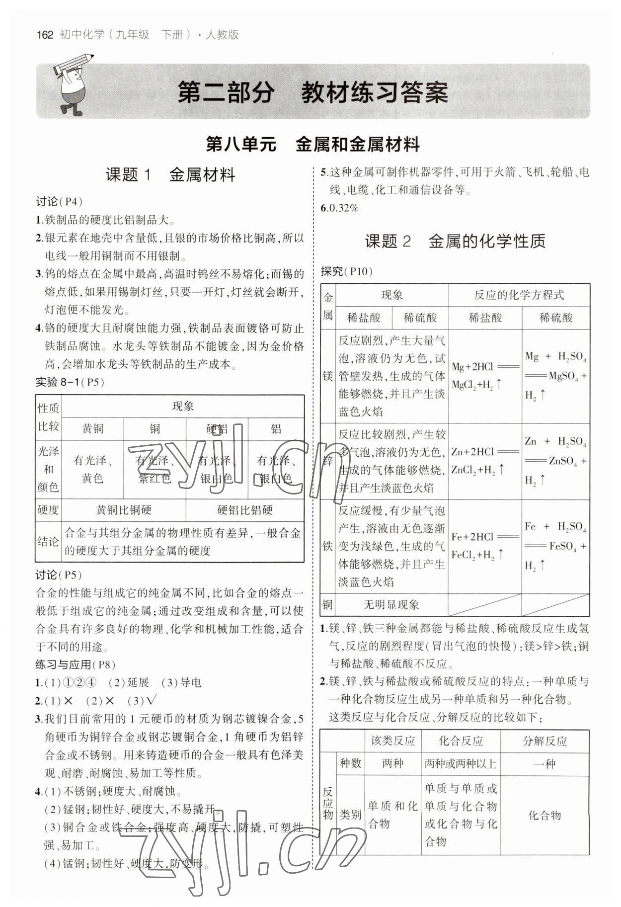 2023年教材課本九年級(jí)化學(xué)下冊(cè)人教版 參考答案第1頁(yè)