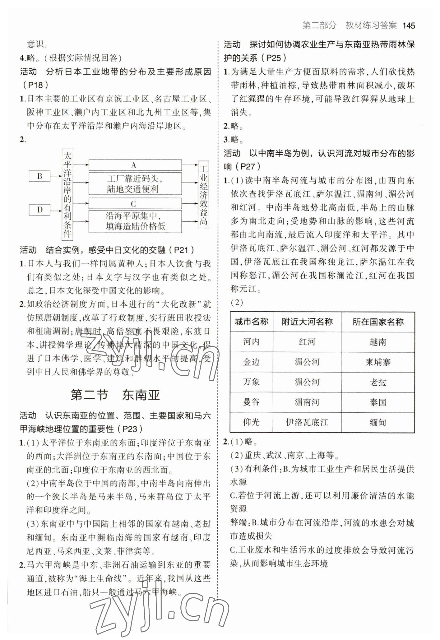 2023年教材課本七年級地理下冊人教版 參考答案第2頁