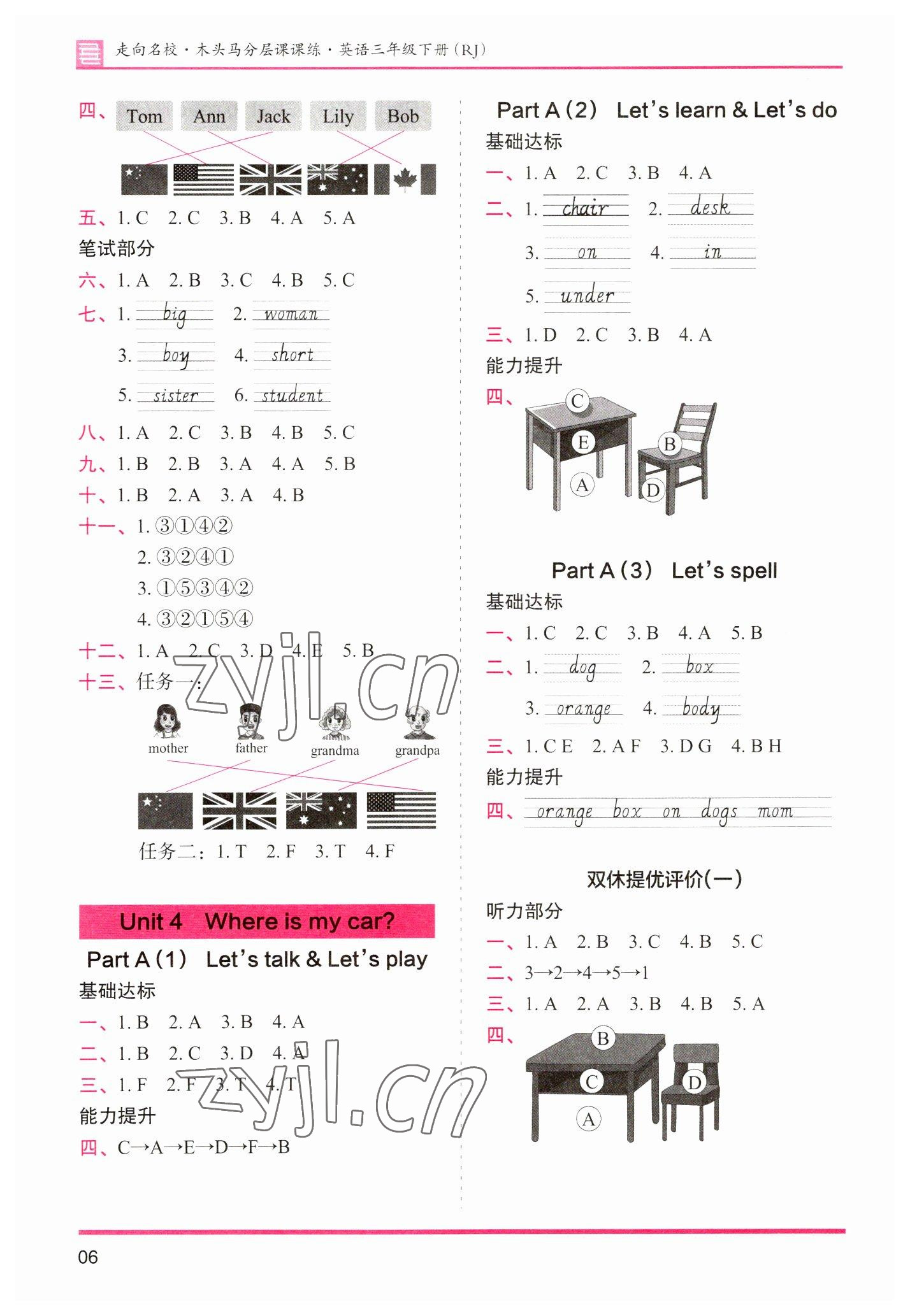 2023年木頭馬分層課課練三年級(jí)英語下冊(cè)人教版 參考答案第6頁