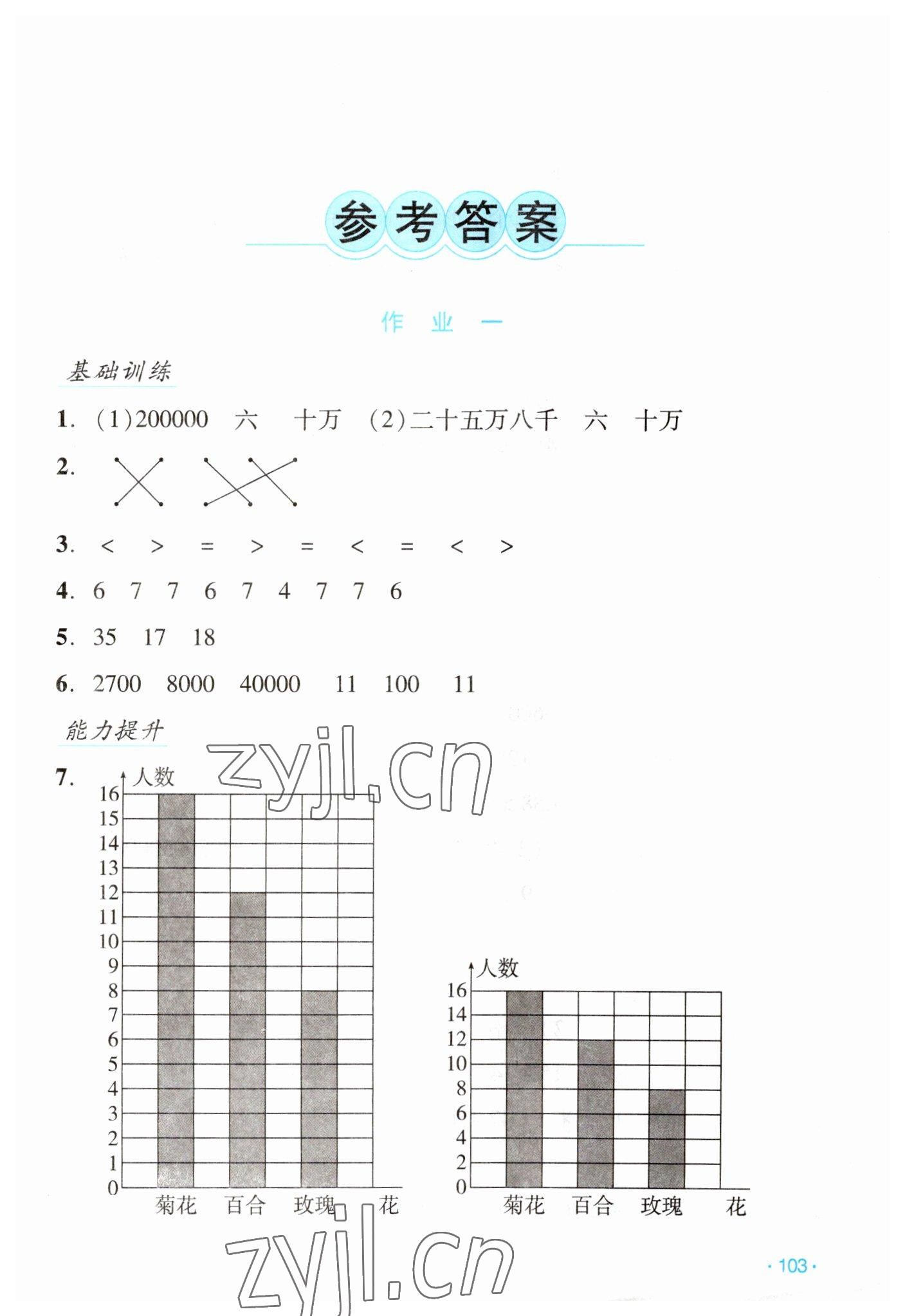 2023年假日数学寒假吉林出版集团股份有限公司四年级人教版 第1页