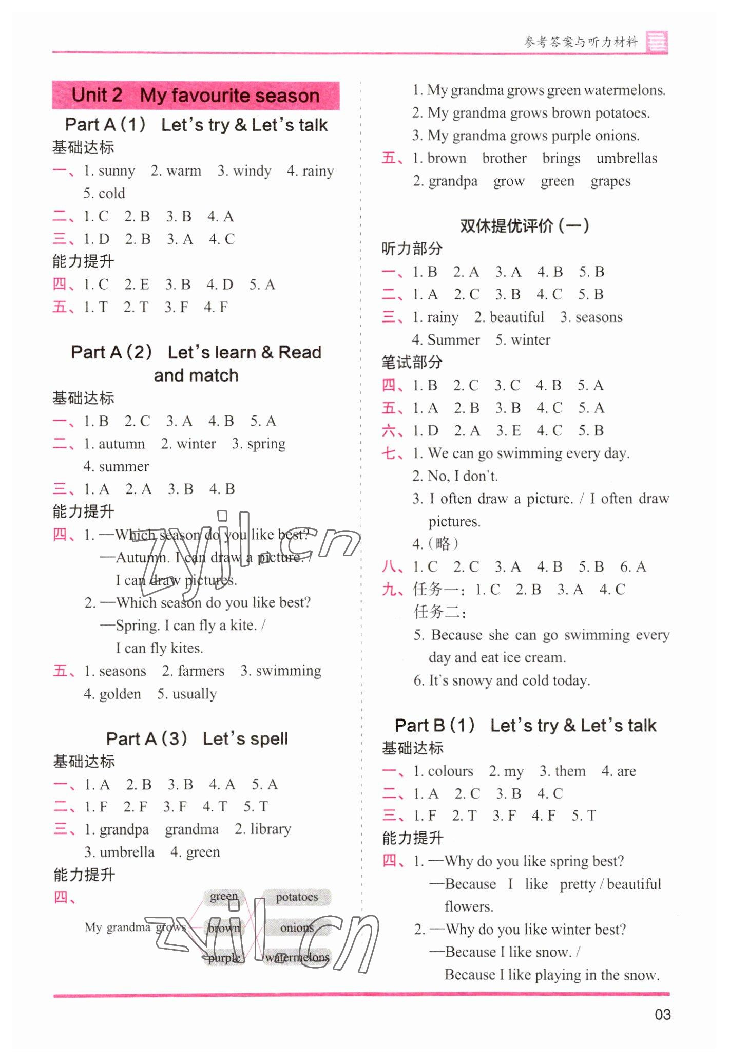 2023年木頭馬分層課課練五年級(jí)英語(yǔ)下冊(cè)人教版 參考答案第3頁(yè)