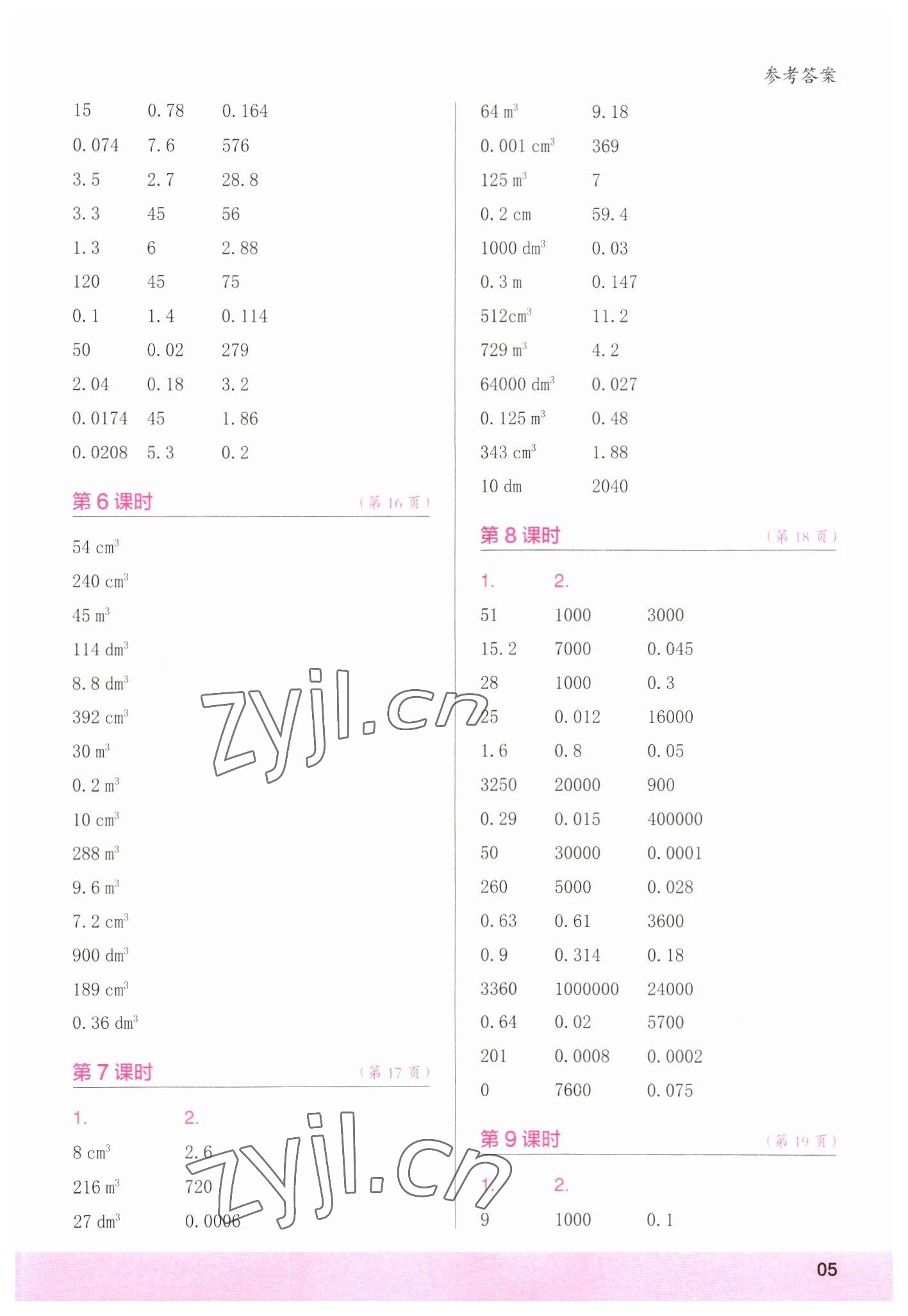 2023年口算小狀元口算速算天天練五年級數(shù)學(xué)下冊人教版 參考答案第5頁