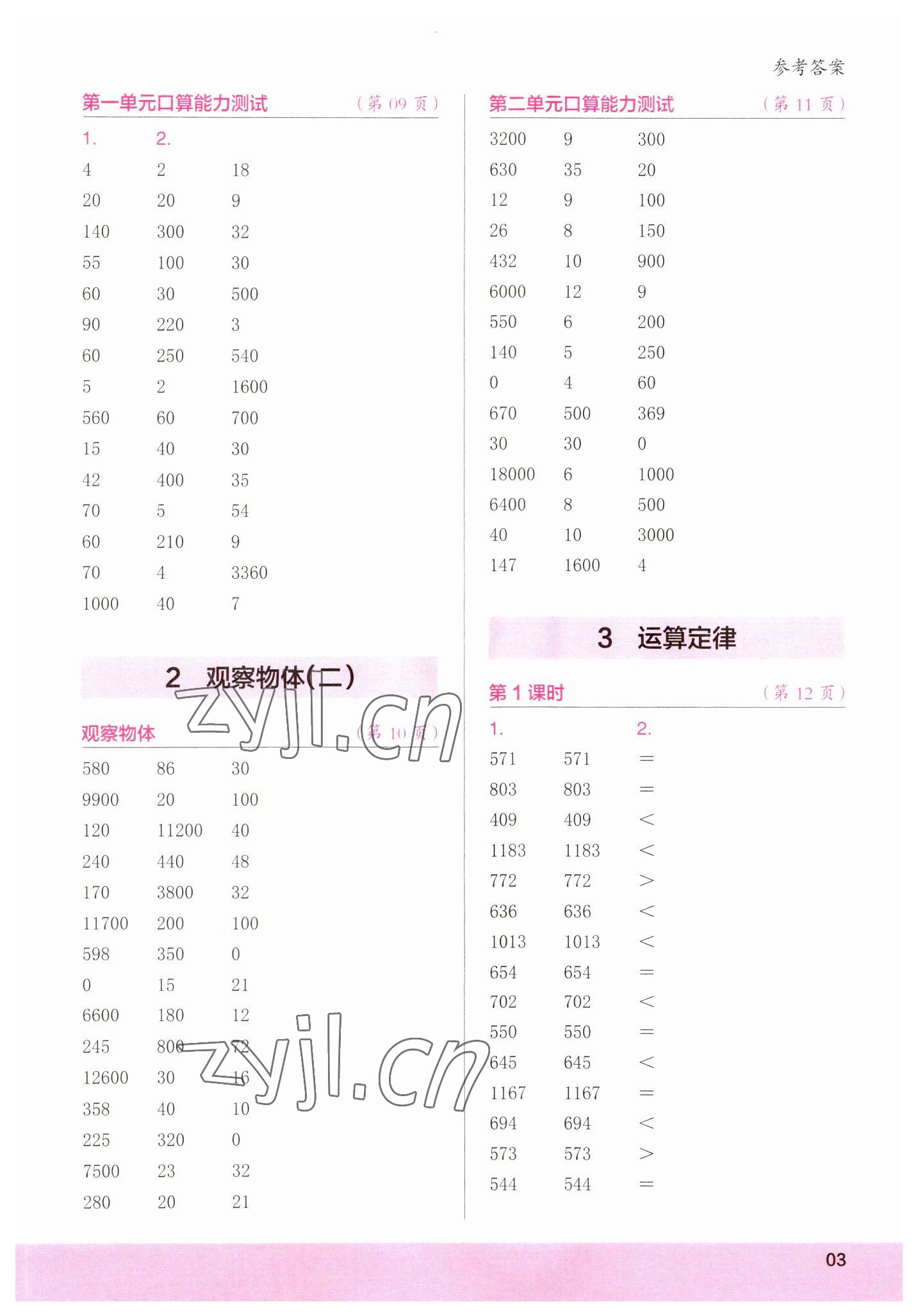 2023年口算小状元口算速算天天练四年级数学下册人教版 参考答案第3页