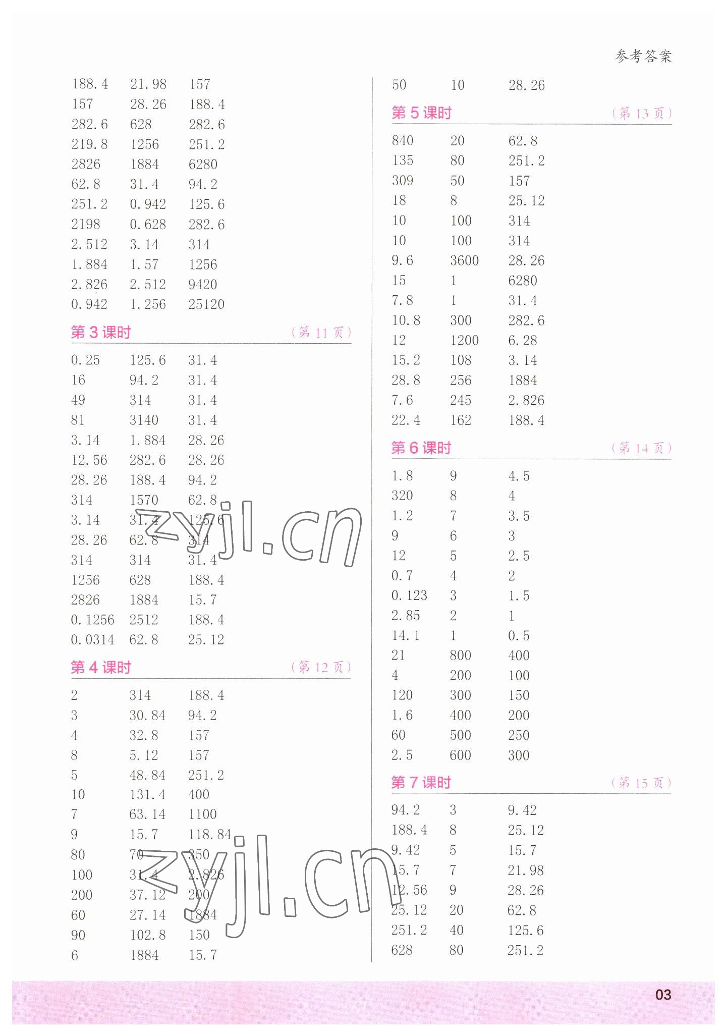 2023年口算小狀元口算速算天天練六年級(jí)數(shù)學(xué)下冊(cè)人教版 參考答案第3頁