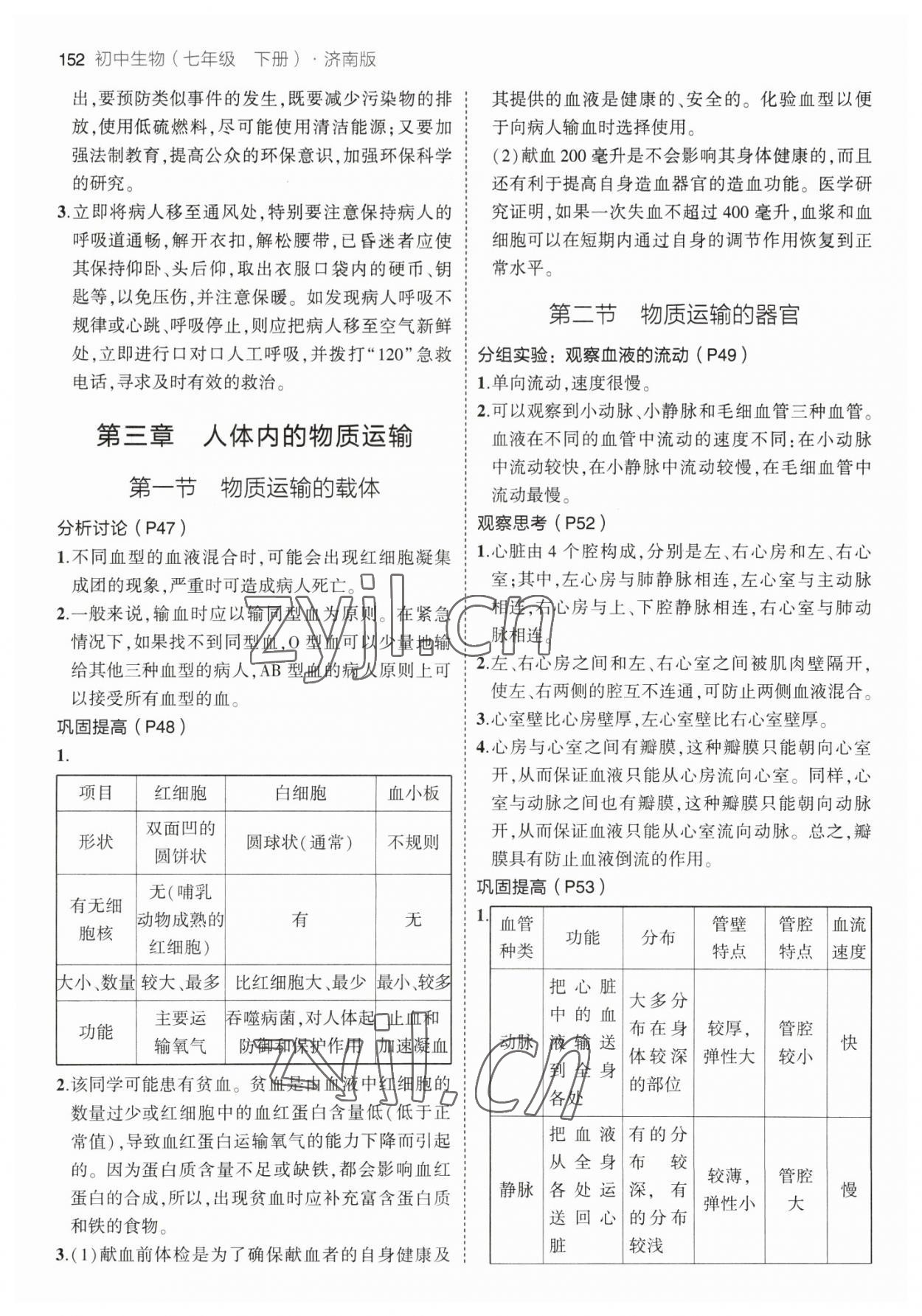 2023年教材课本七年级生物下册济南版 参考答案第3页