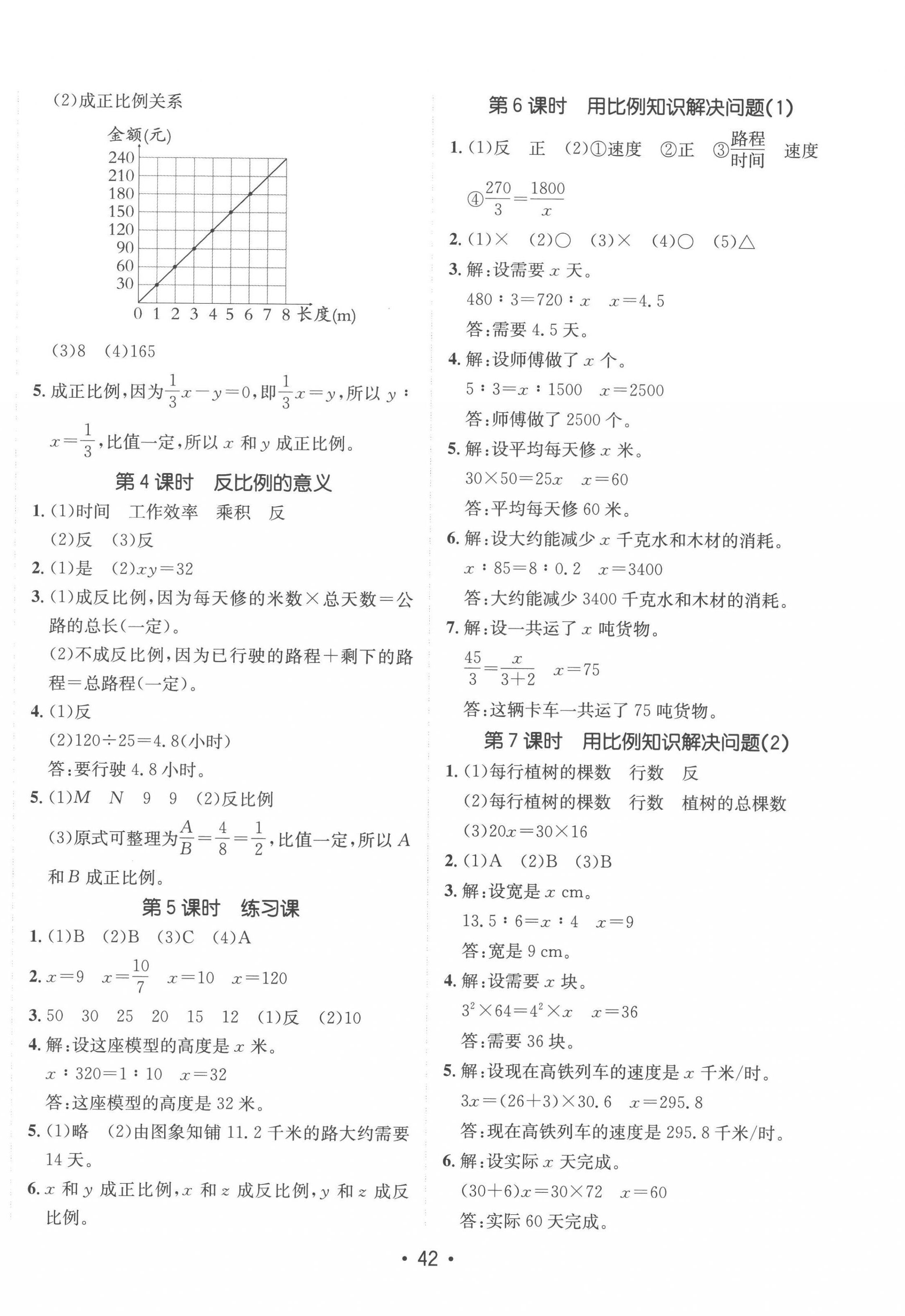 2023年同行課課100分過關(guān)作業(yè)六年級數(shù)學(xué)下冊青島版 第6頁