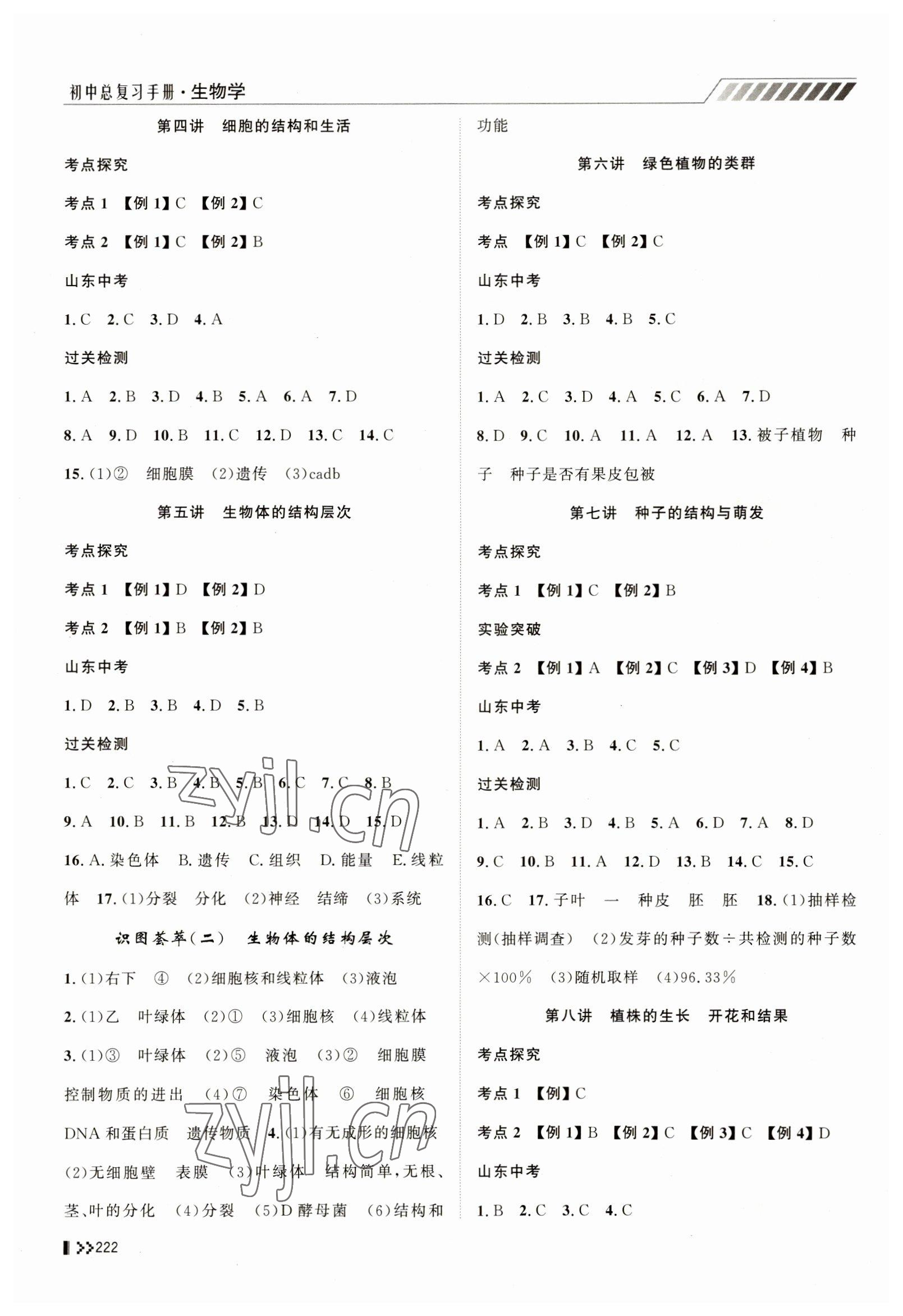 2023年初中总复习手册山东人民出版社生物 第2页