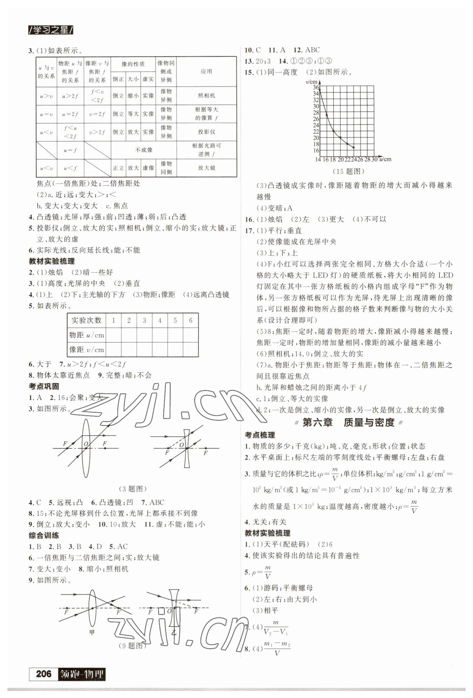 2023年領(lǐng)跑物理一輪總復(fù)習(xí)大連中考 參考答案第4頁(yè)
