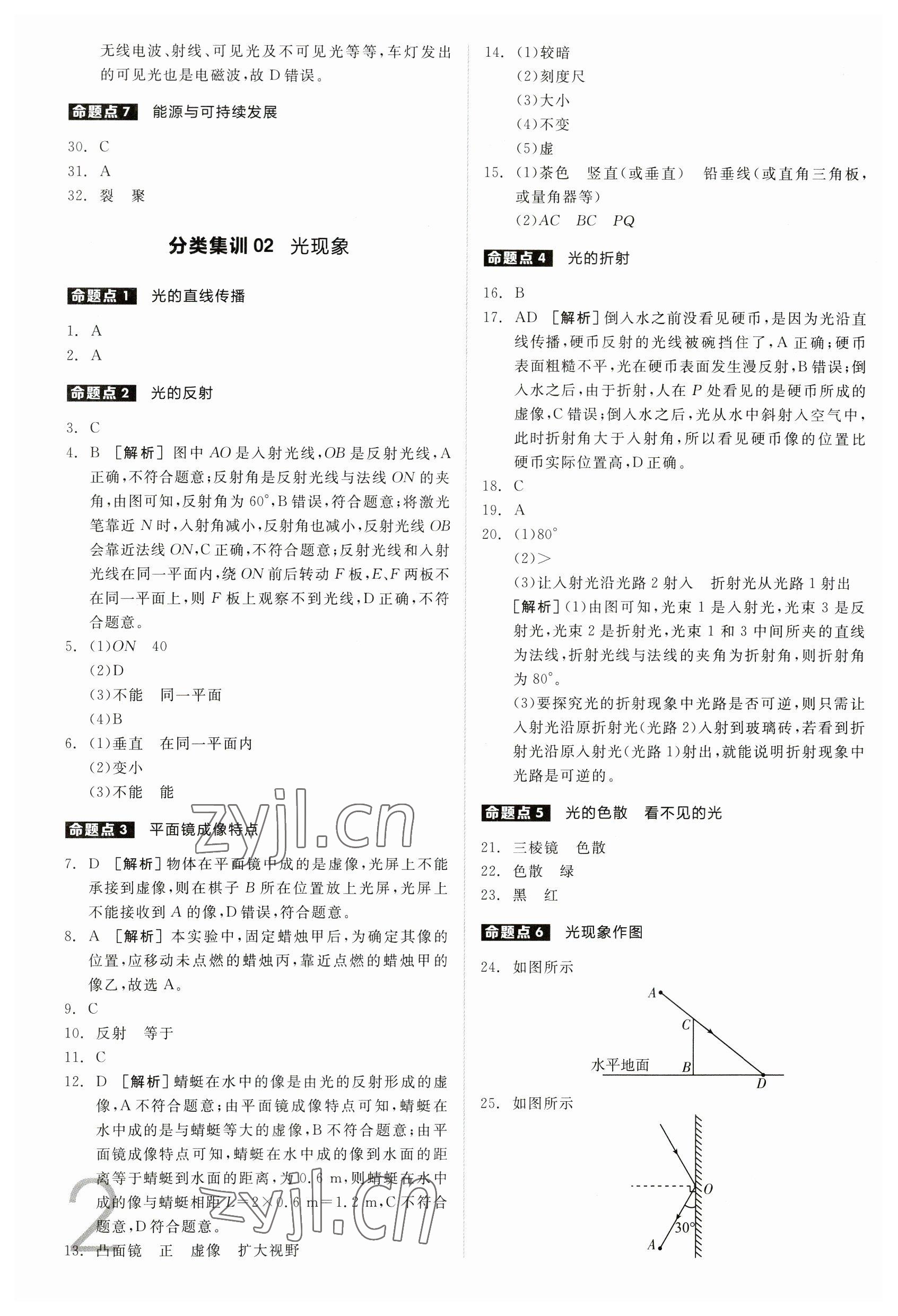 2023年全品中考真題分類集訓(xùn)物理 參考答案第2頁(yè)