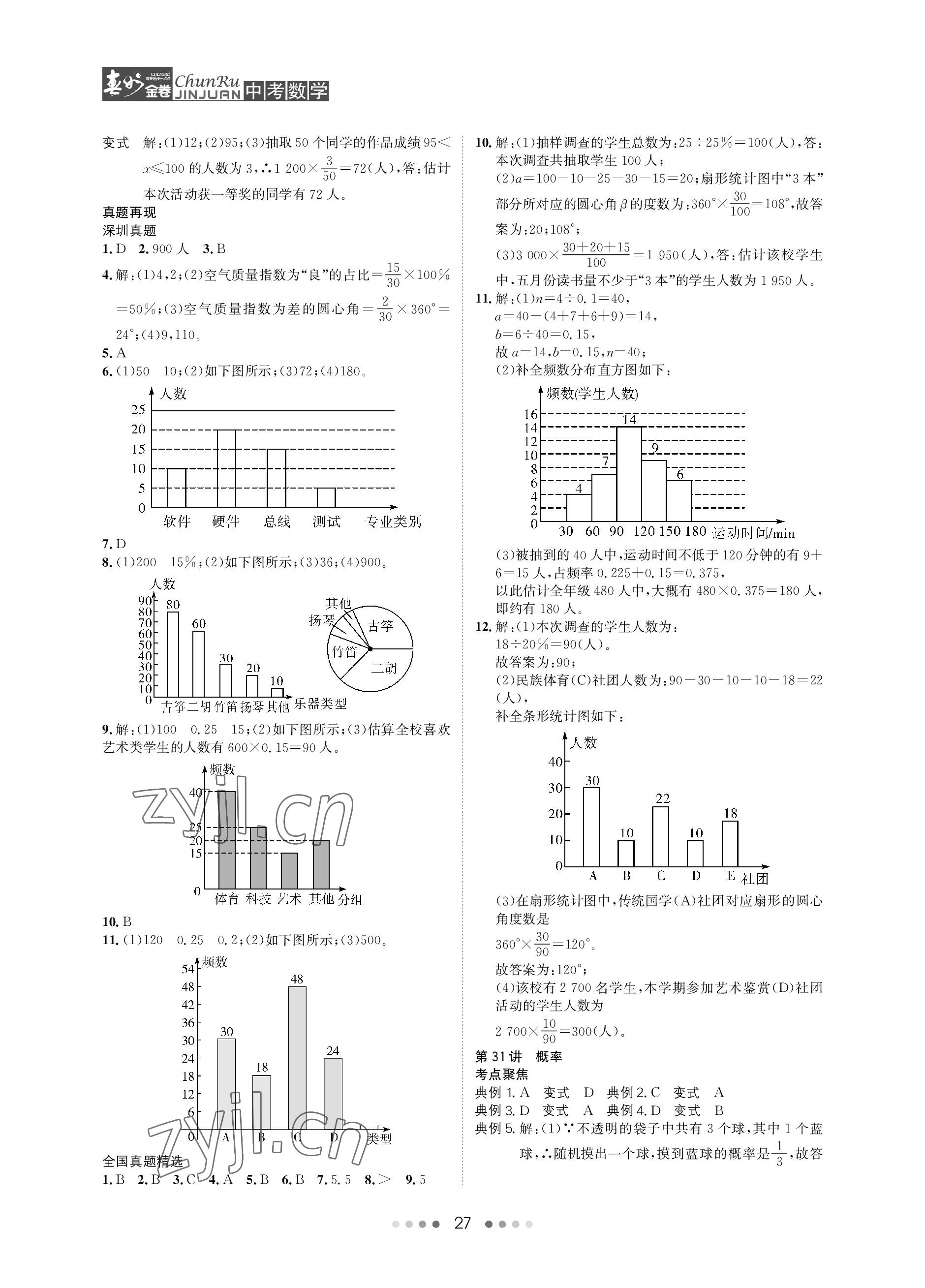 2023年春如金卷中考数学 参考答案第27页