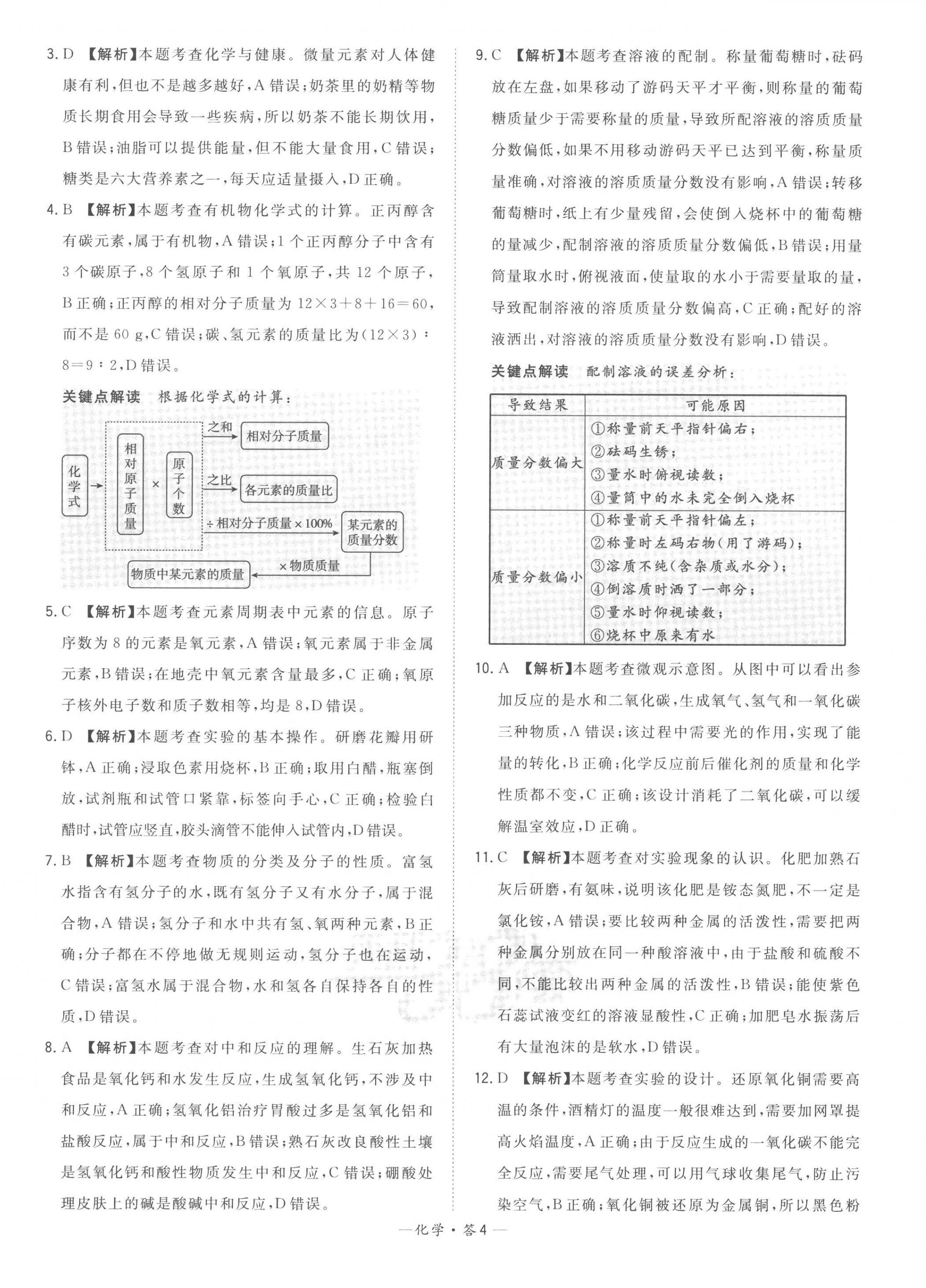 2023年天利38套中考试题精选化学安徽专版 第4页