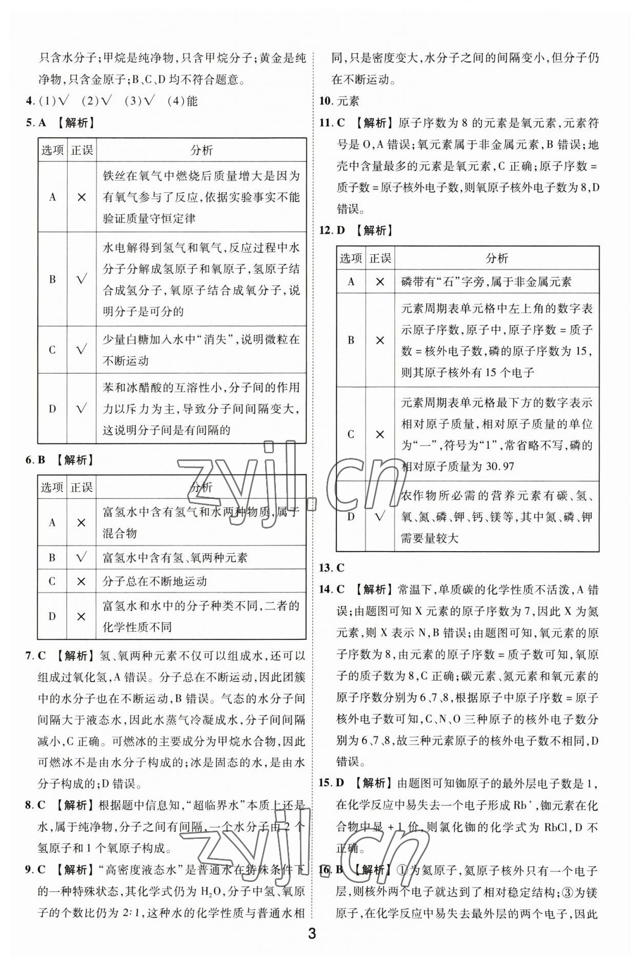 2023年中考帮化学安徽专版 参考答案第2页