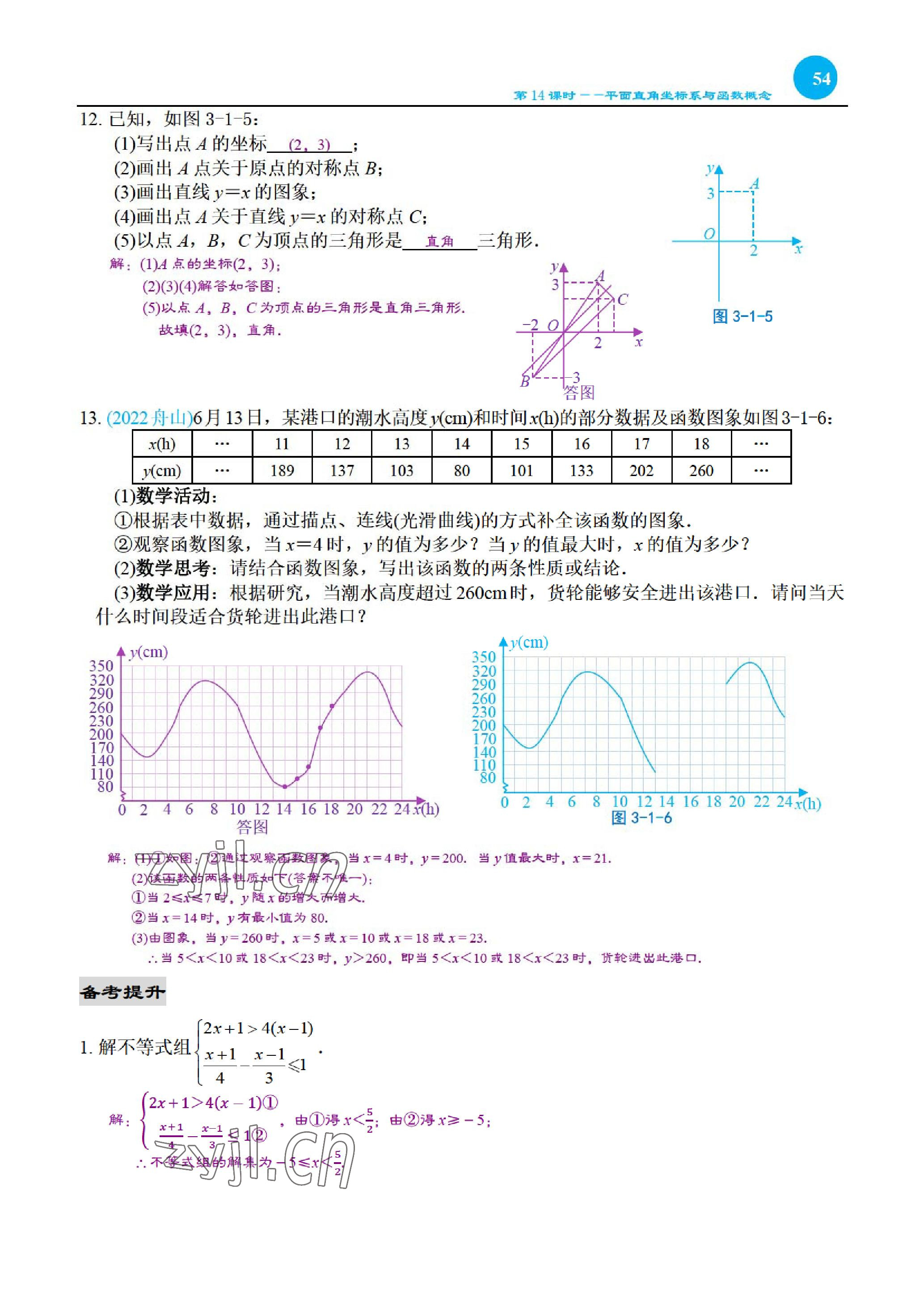 2023年綜合復(fù)習(xí)與測試黃山書社數(shù)學(xué) 參考答案第110頁