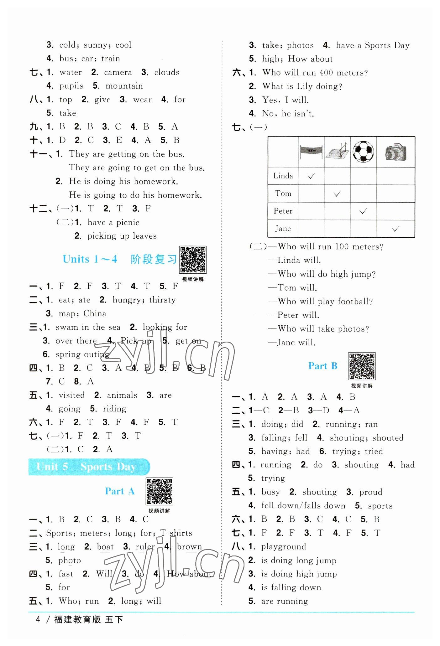 2023年陽光同學(xué)課時(shí)優(yōu)化作業(yè)五年級(jí)英語下冊(cè)閩教版福建專版 第4頁