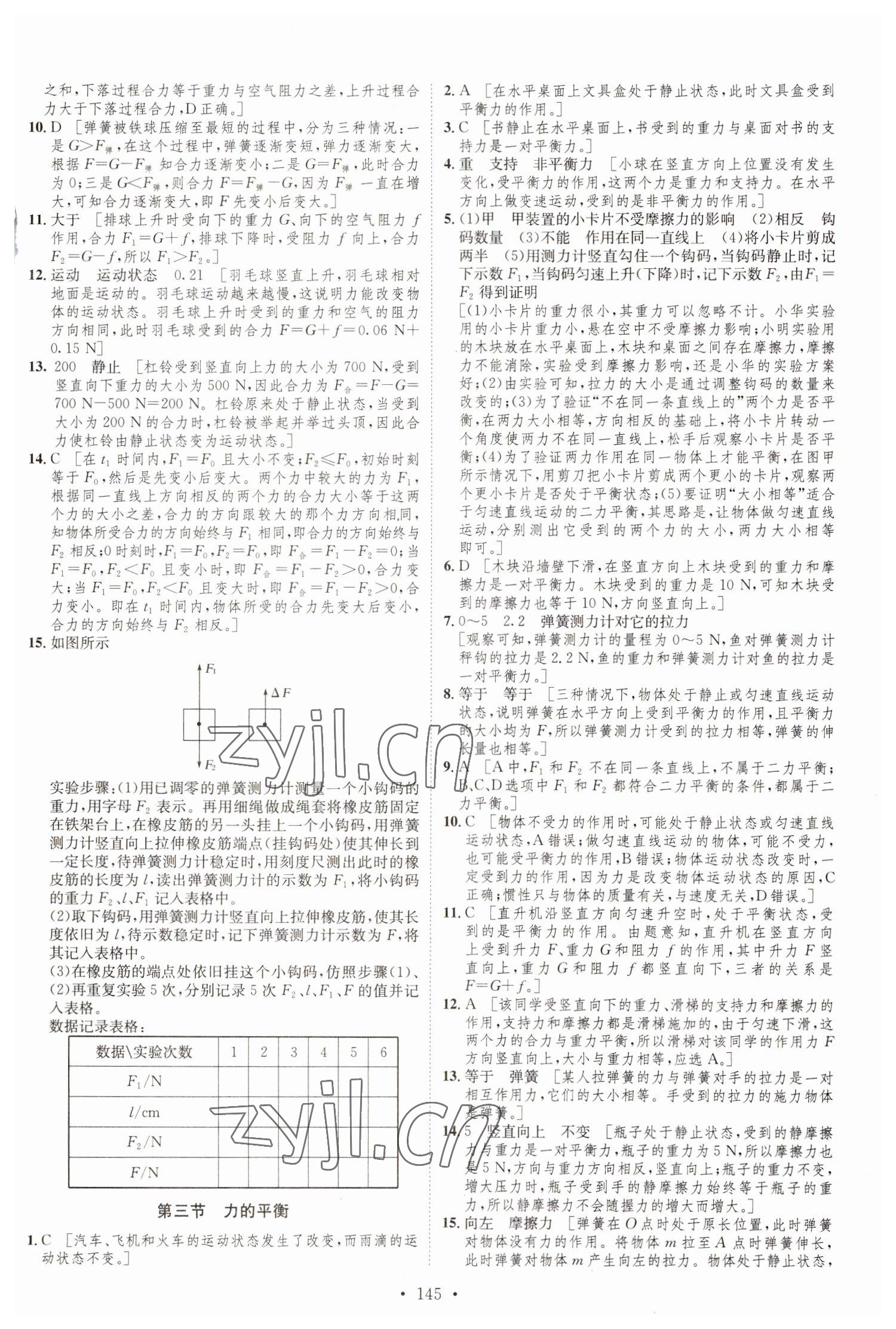 2023年思路教練同步課時(shí)作業(yè)八年級(jí)物理下冊(cè)滬科版 參考答案第3頁(yè)