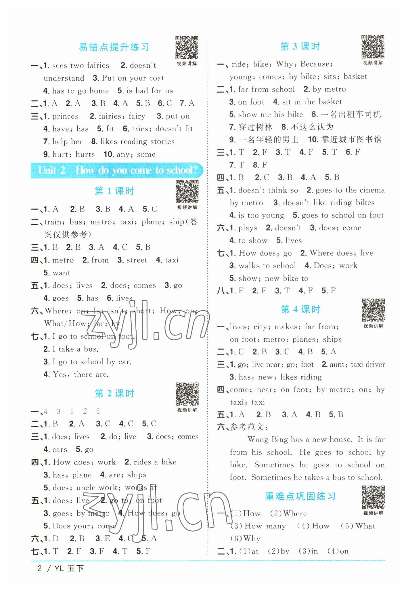 2023年陽光同學(xué)課時(shí)優(yōu)化作業(yè)五年級(jí)英語下冊(cè)譯林版 參考答案第2頁