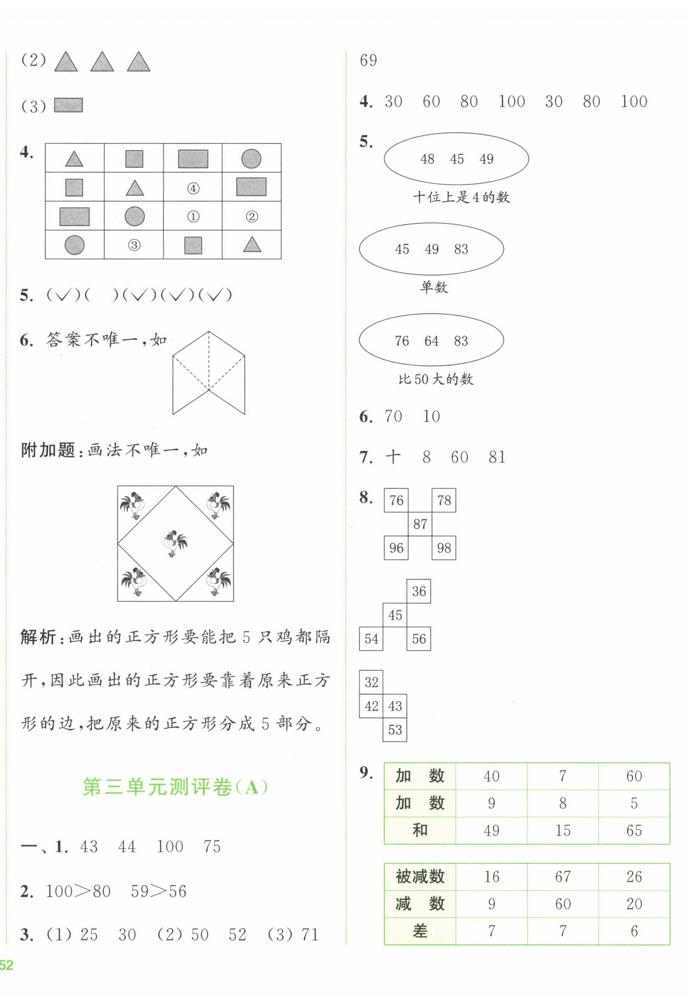 2023年通城学典全程测评卷一年级数学下册苏教版江苏专版 第4页