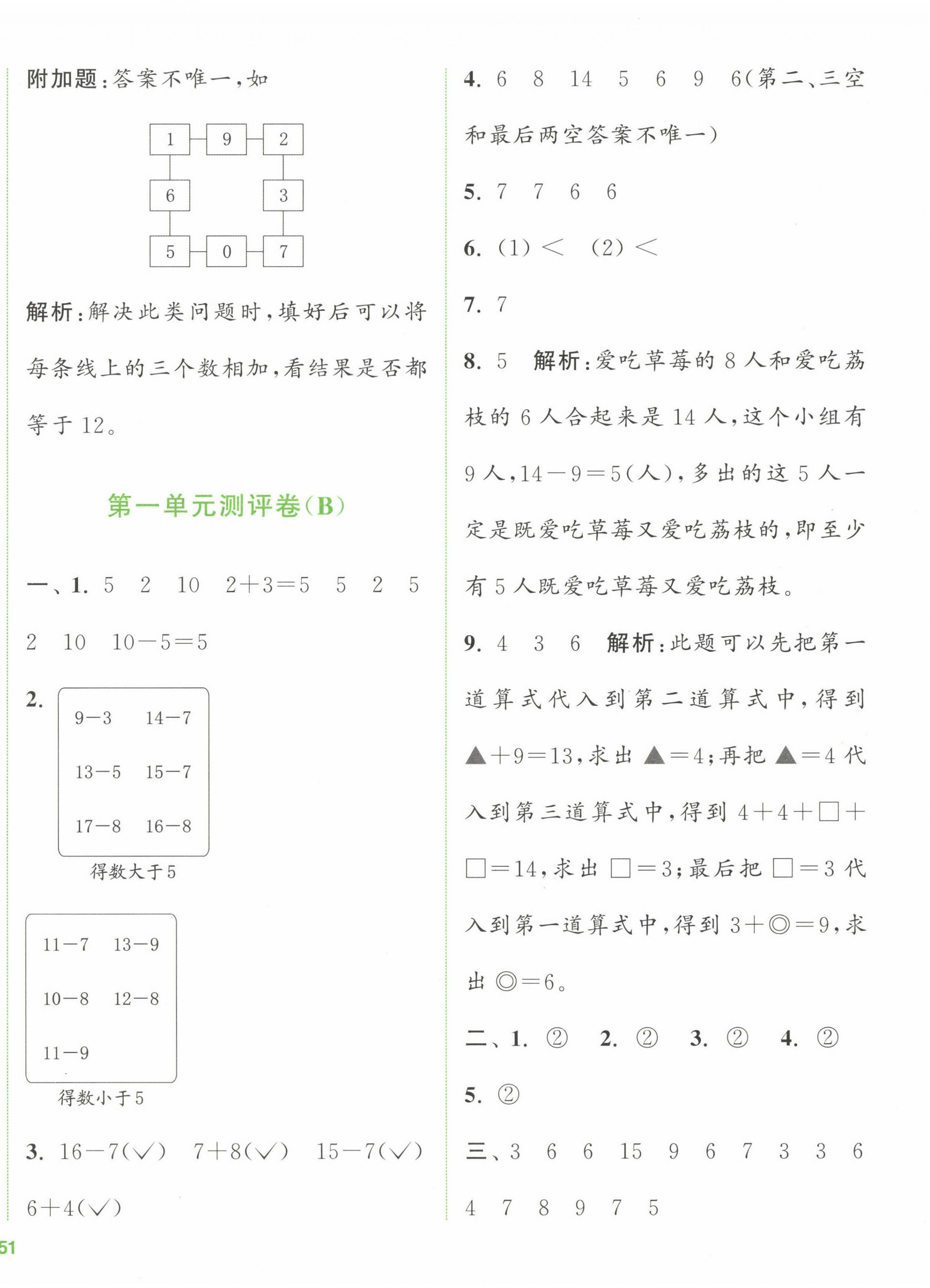 2023年通城学典全程测评卷一年级数学下册苏教版江苏专版 第2页