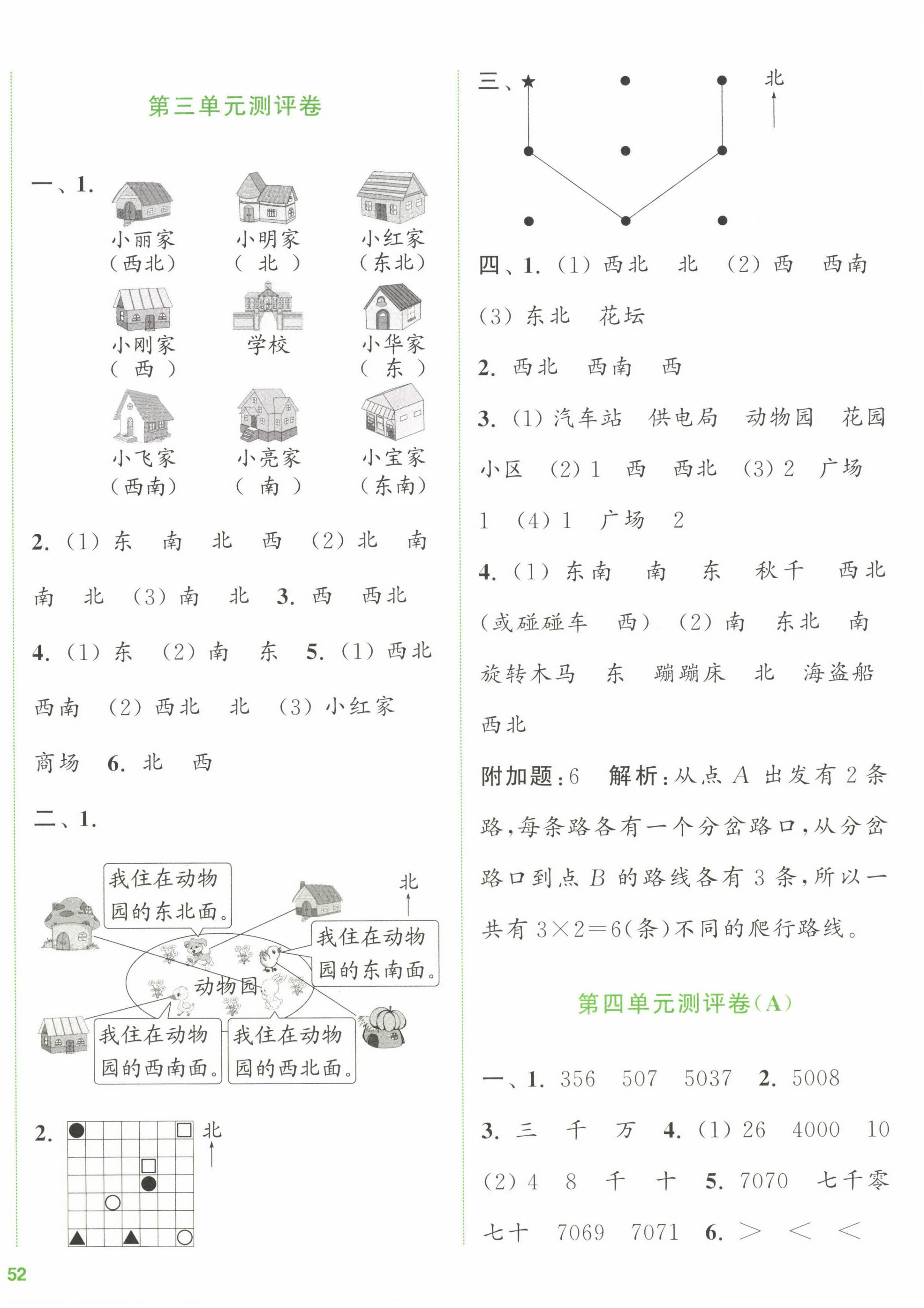 2023年通城学典全程测评卷二年级数学下册苏教版江苏专版 第4页