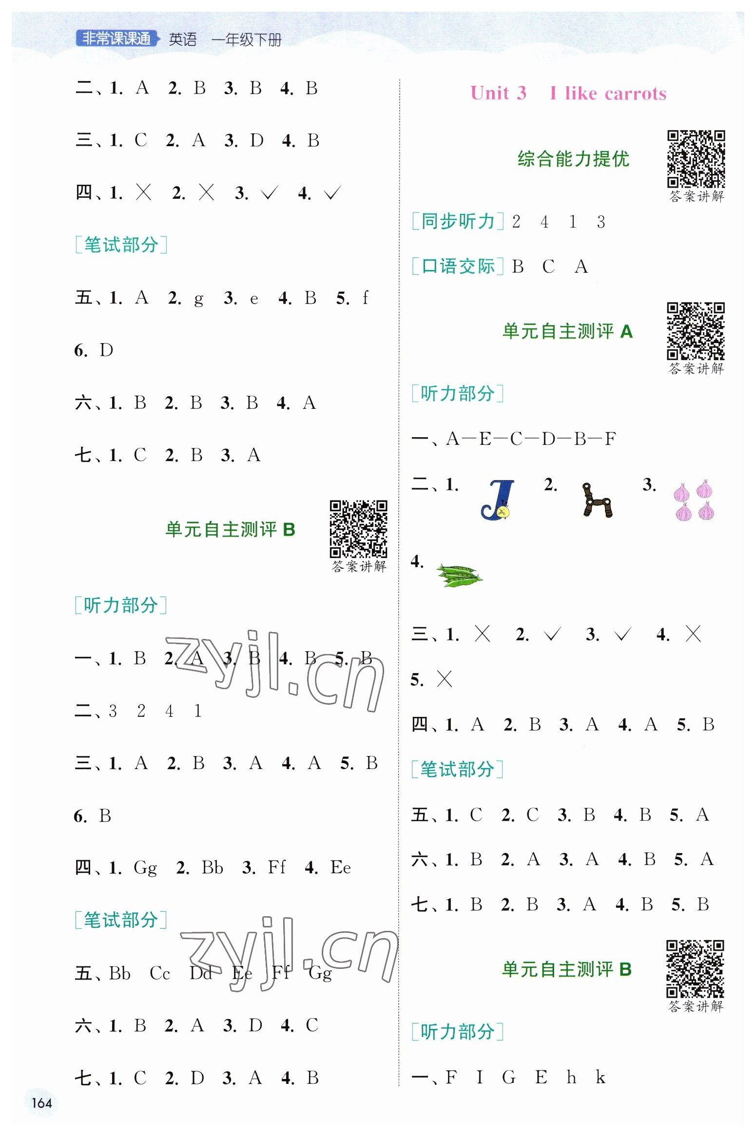 2023年通城学典非常课课通一年级英语下册译林版 第2页