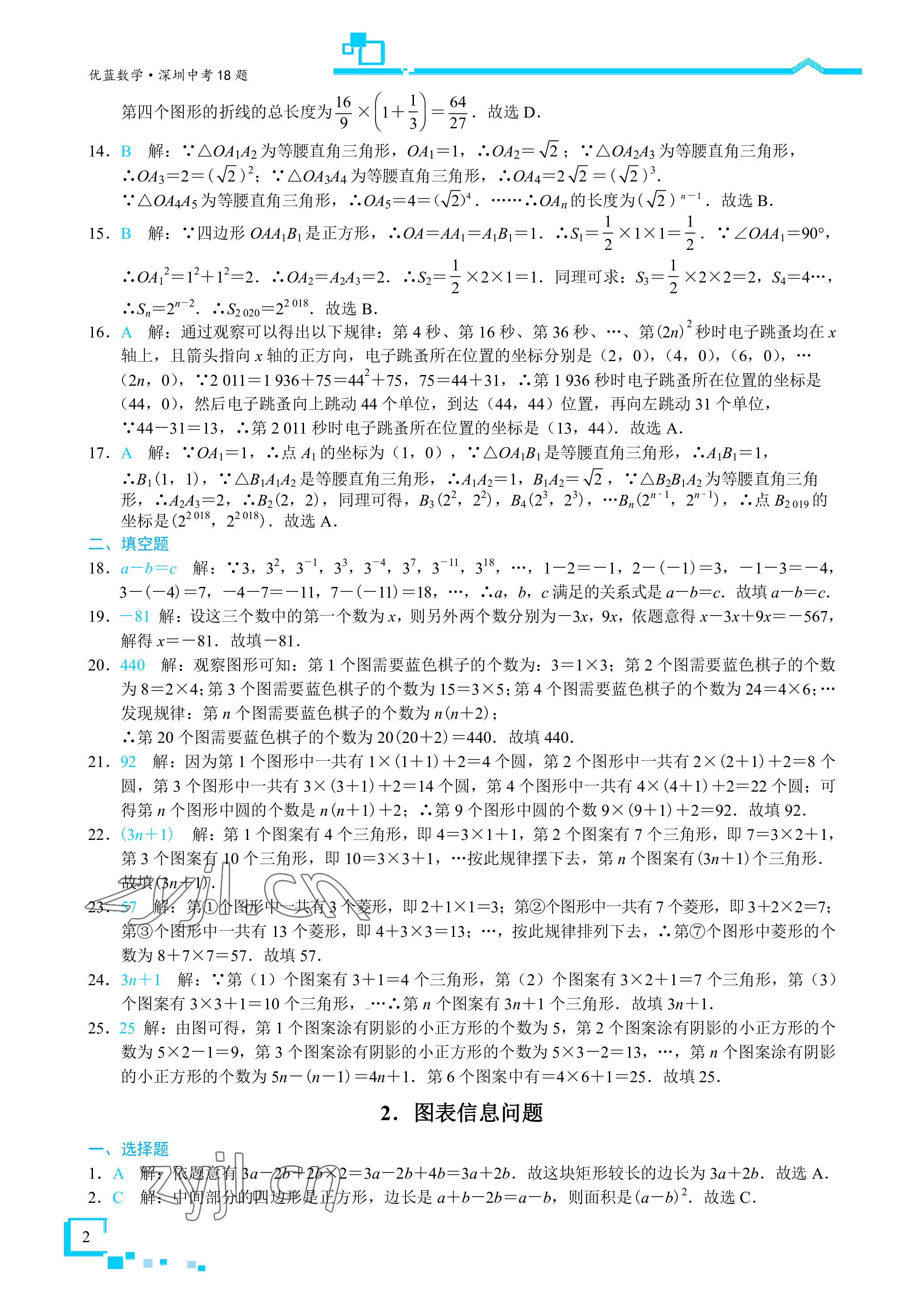2023年優藍數學深圳中考18題 參考答案第2頁