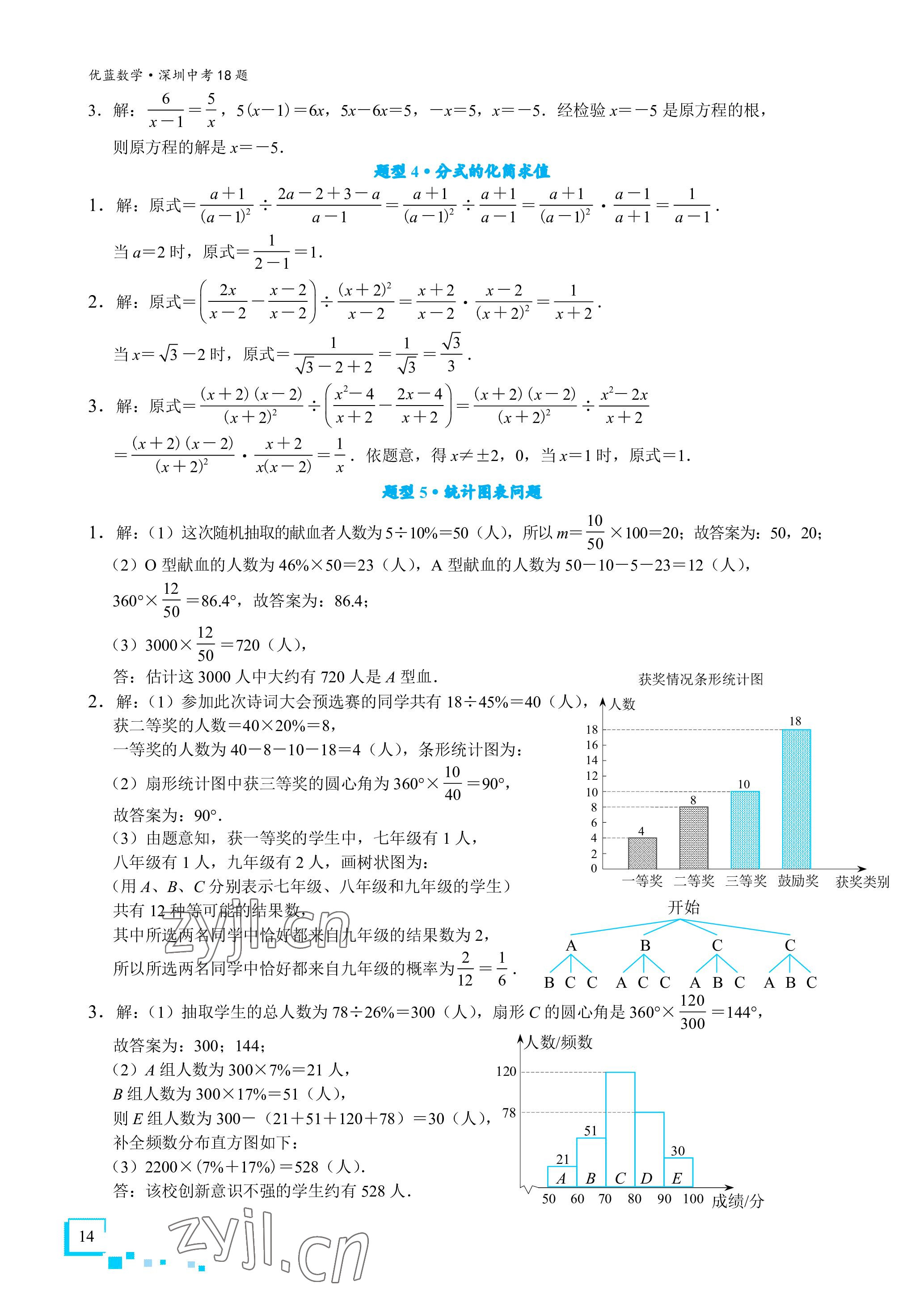 2023年優藍數學深圳中考18題 參考答案第14頁