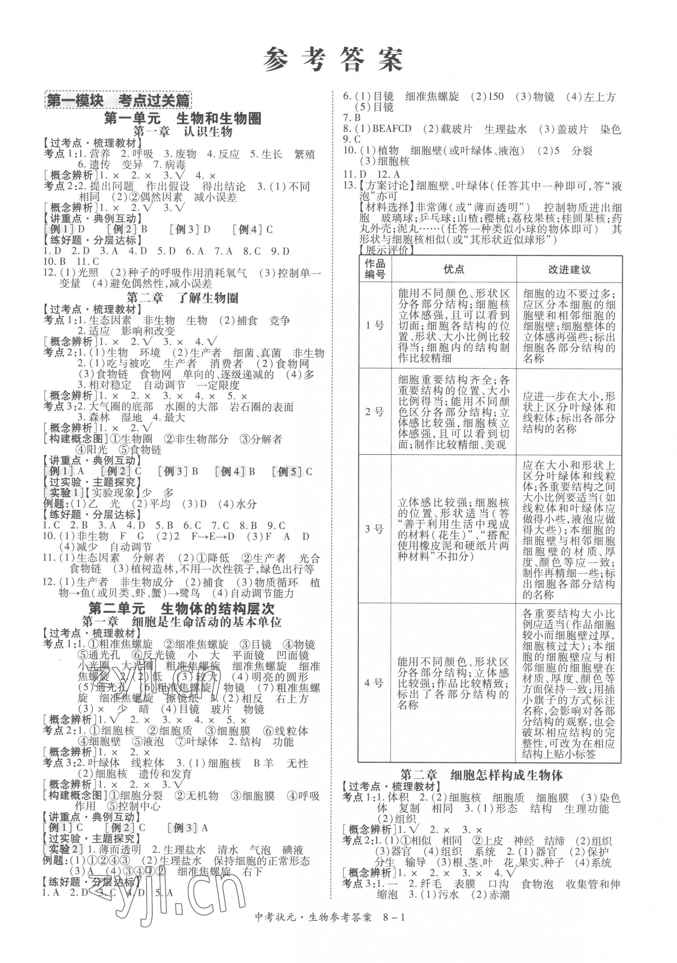 2023年中考狀元生物青海專版 第1頁(yè)