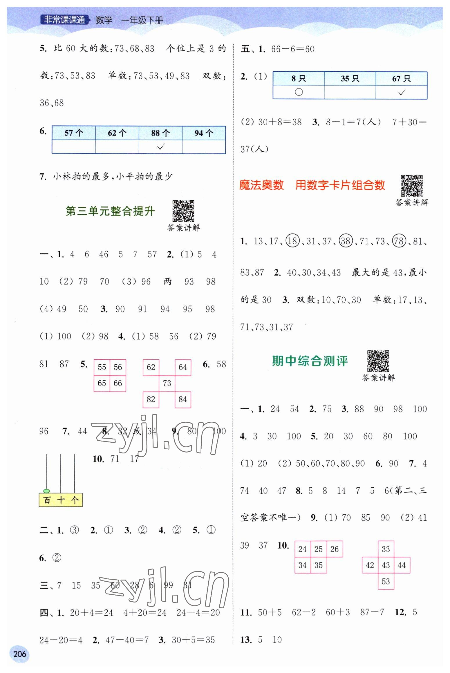 2023年通城學(xué)典非常課課通一年級(jí)數(shù)學(xué)下冊(cè)蘇教版 第4頁(yè)