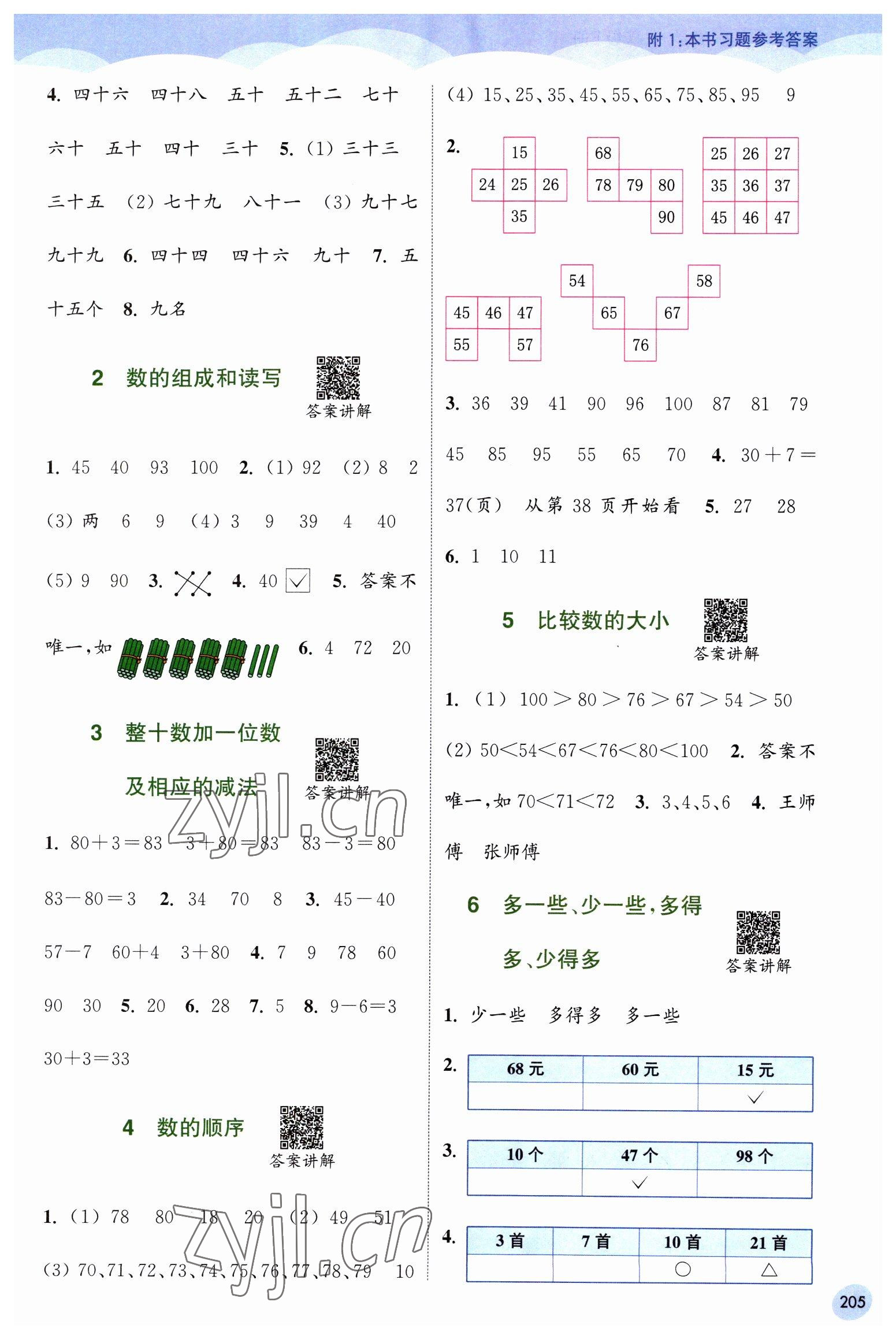 2023年通城學(xué)典非常課課通一年級數(shù)學(xué)下冊蘇教版 第3頁