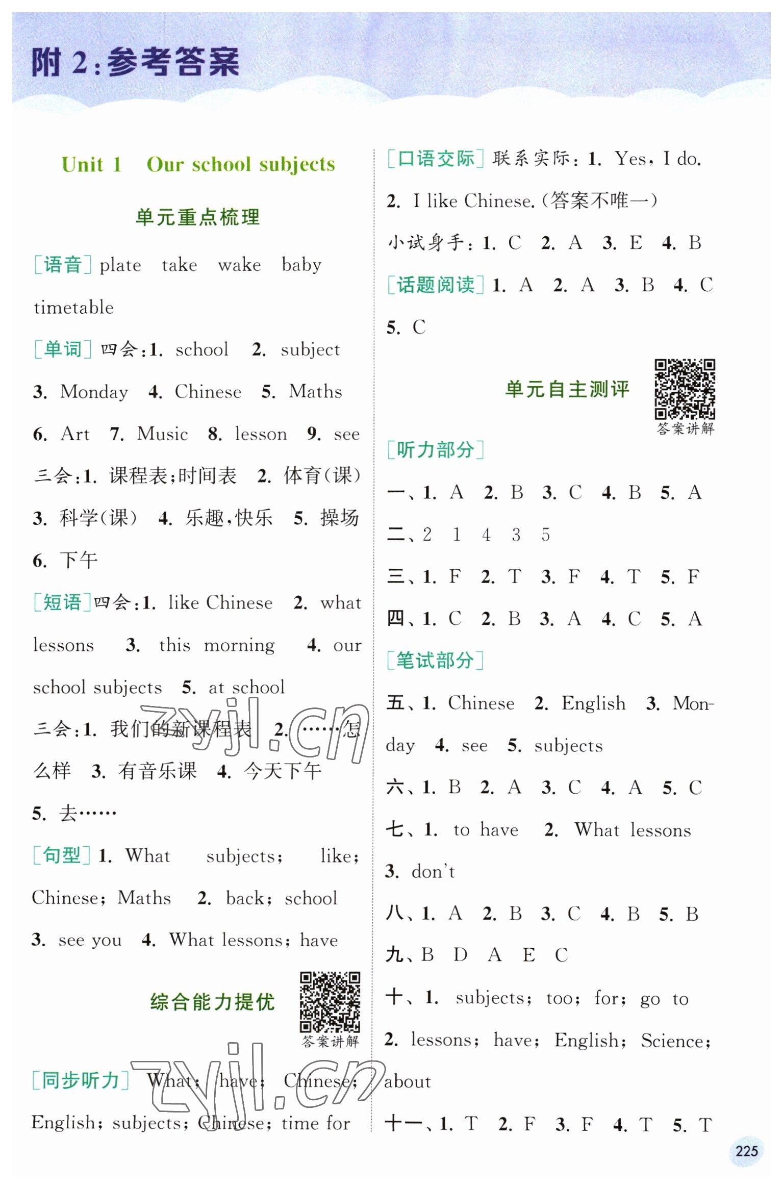 2023年通城學典非常課課通四年級英語下冊譯林版 第1頁