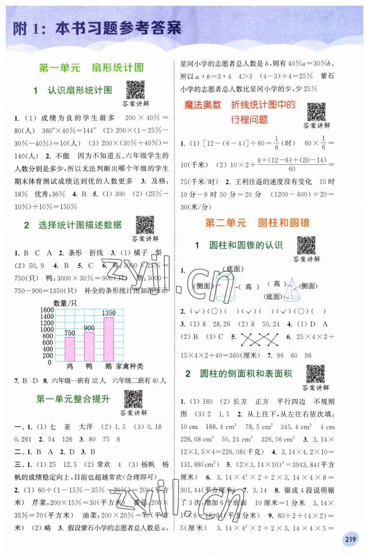 2023年通城學(xué)典非常課課通六年級(jí)數(shù)學(xué)下冊(cè)蘇教版 第1頁